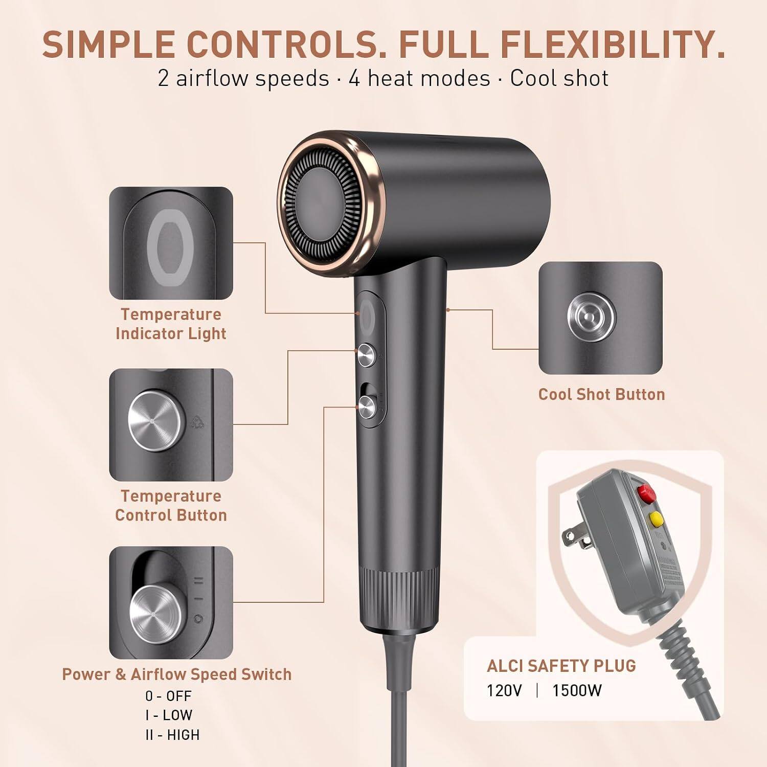 SIMPLE CONTROLS. FULL FLEXIBILITY.  
2 airflow speeds • 4 heat modes • Cool shot  
0 Temperature Indicator Light  
Cool Shot Button  
Temperature Control Button  
Power & Airflow Speed Switch  
0 - OFF  
I - LOW  
II - HIGH  
ALCI SAFETY PLUG  
120V | 1500W