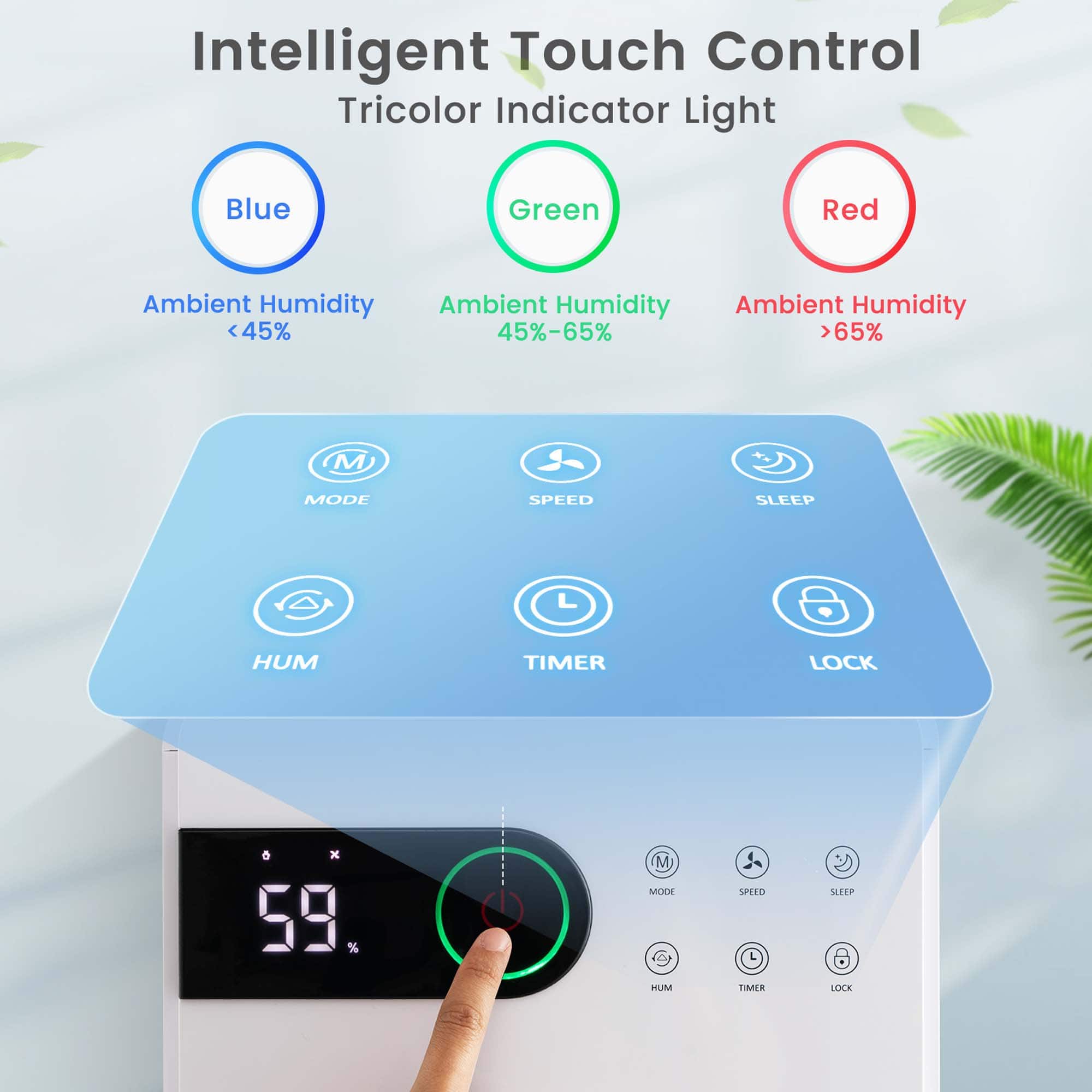 Intelligent Touch Control Tricolor Indicator Light: Blue, Green, Red. Ambient Humidity: <45%, 45%-65%, 65%. Modes: Sleep, Humidity, Timer, Lock.