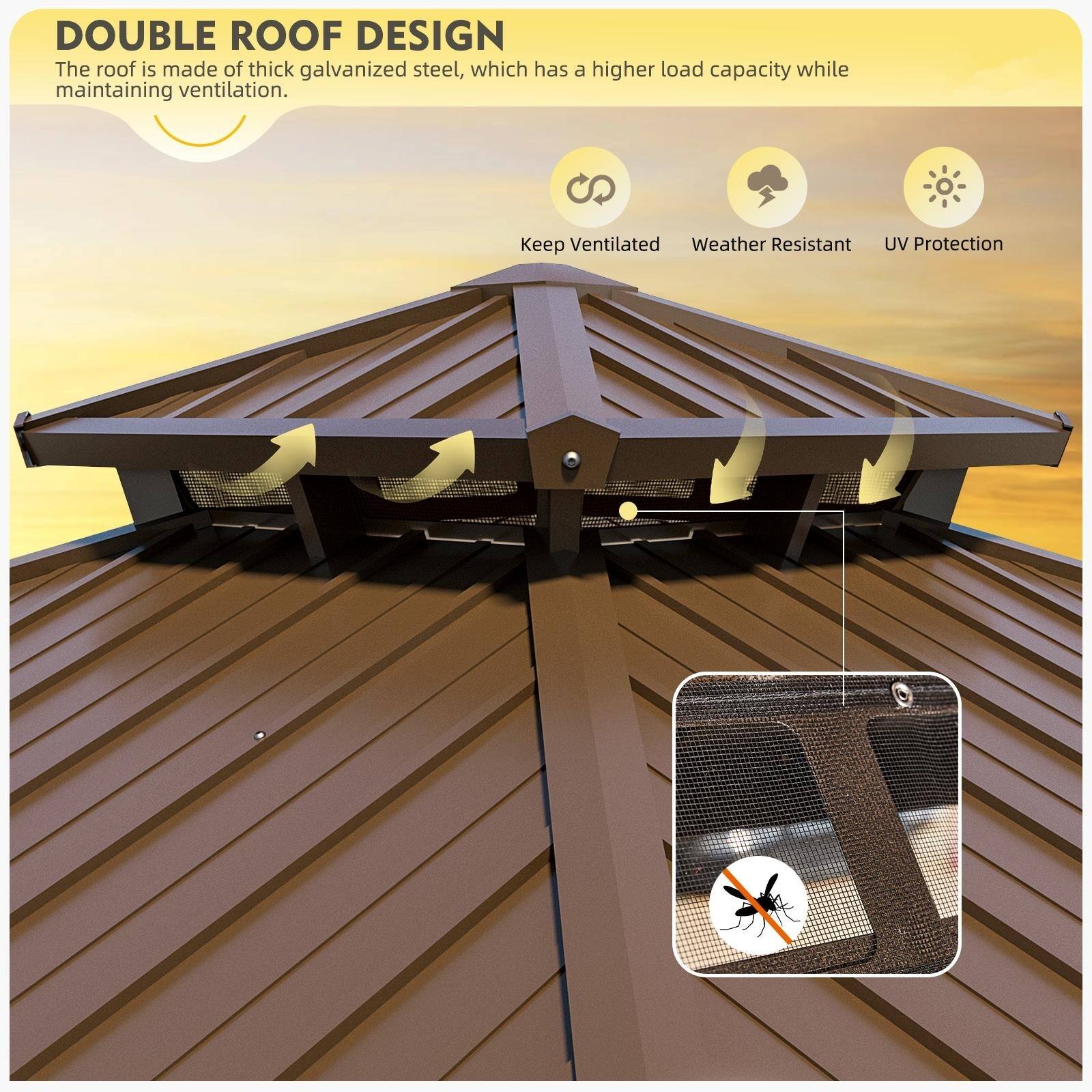 **DOUBLE ROOF DESIGN**

The roof is made of thick galvanized steel, which has a higher load capacity while maintaining ventilation.

- Keep Ventilated
- Weather Resistant
- UV Protection