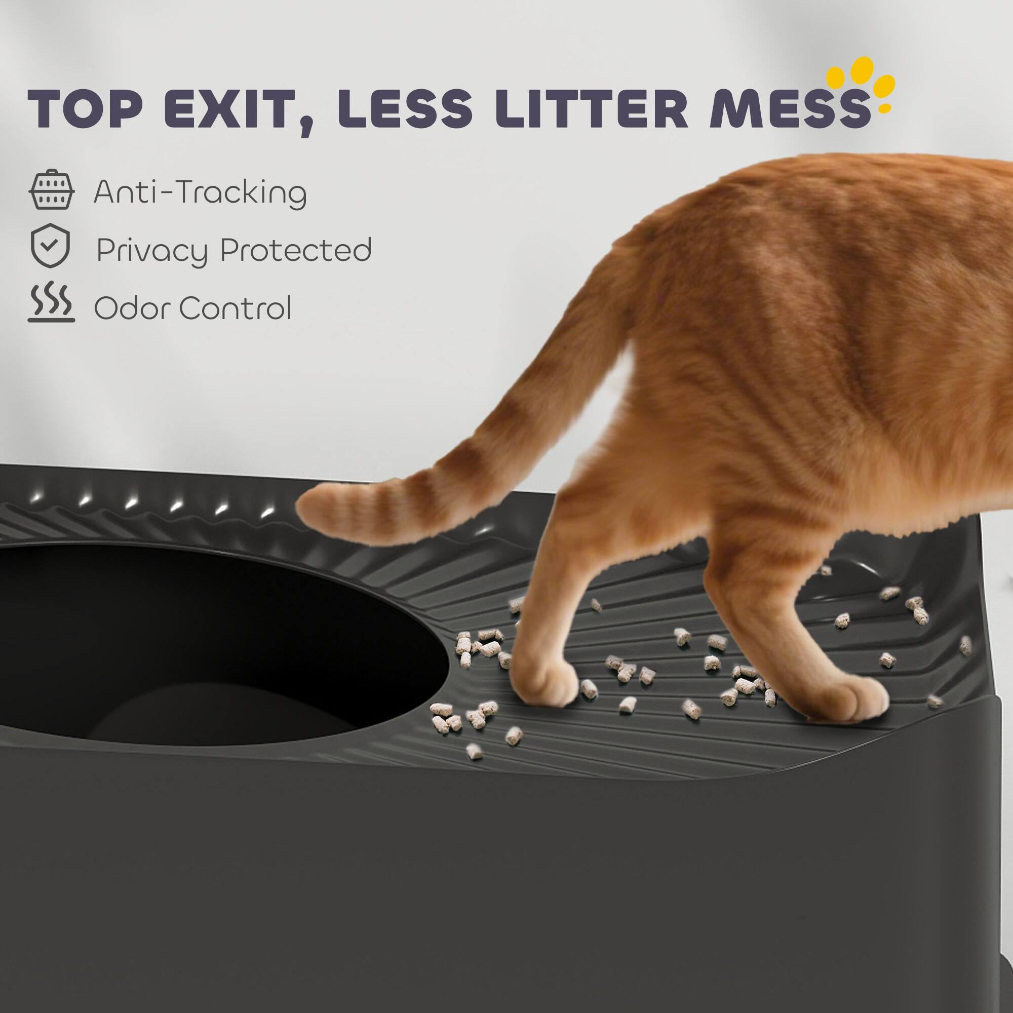 TOP EXIT, LESS LITTER MESS

- Anti-Tracking
- Privacy Protected
- Odor Control