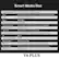 Smart Media Box
Operating System: Android 14.0, OTA upgrade support
CPU: Amlogic S905Y5 64-bit quad core ARM Cortex™ A55 CPU
GPU: G31™ MP2 GPU processor
RAM: 4GB DDR3
Memory Flash: 64GB eMMC
Video Decoding: H.264/H.265 10bit HDR decoding up to 8K@60fps
Video Output: HDMI2.1 Max
LAN Port: RJ-45 Interface 10M/100M adaptive
Wi-Fi Connection: Upgraded Wi-Fi module up to 867mbps Wi-Fi speed
BT: BT5.0
Peripheral Interface: 2*USB2.0
Other Interface: IR Receiver, SPDIF
Remote: BT Remote up to 10m seamless control distance
Voice Control: Voice Control ready with accurate voice recognition
Power Input: DCIN 5V/2A