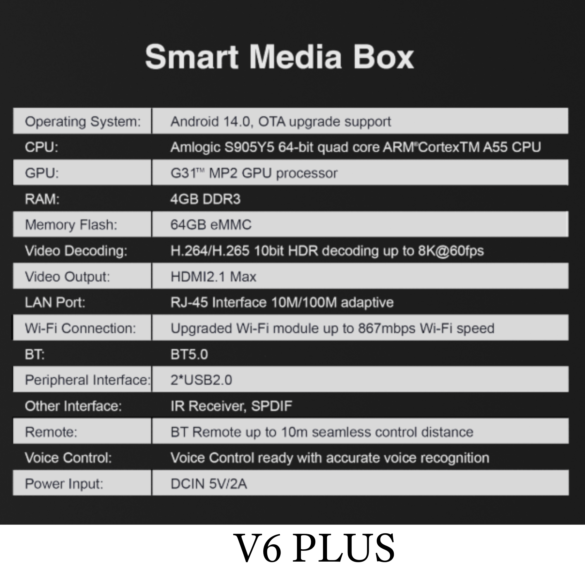 Smart Media Box

Operating System: Android 14.0, OTA upgrade support  
CPU: Amlogic S905Y5 64-bit quad core ARM Cortex™ A55 CPU  
GPU: G31™ MP2 GPU processor  
RAM: 4GB DDR3  
Memory Flash: 64GB eMMC  
Video Decoding: H.264/H.265 10bit HDR decoding up to 8K@60fps  
Video Output: HDMI2.1 Max  
LAN Port: RJ-45 Interface 10M/100M adaptive  
Wi-Fi Connection: Upgraded Wi-Fi module up to 867mbps Wi-Fi speed  
BT: BT5.0  
Peripheral Interface: 2*USB2.0  
Other Interface: IR Receiver, SPDIF  
Remote: BT Remote up to 10m seamless control distance  
Voice Control: Voice Control ready with accurate voice recognition  
Power Input: DCIN 5V/2A