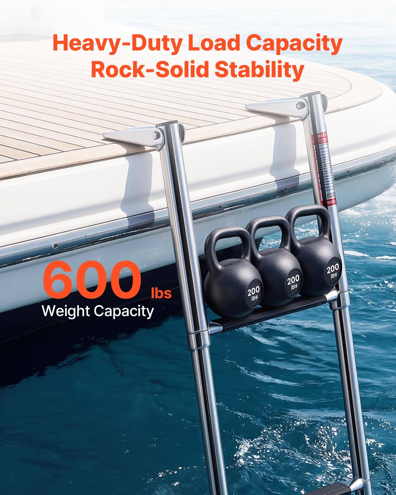Heavy-Duty Load Capacity  
Rock-Solid Stability  
600 lbs Weight Capacity  
200 lbs  
200 lbs  
200 lbs