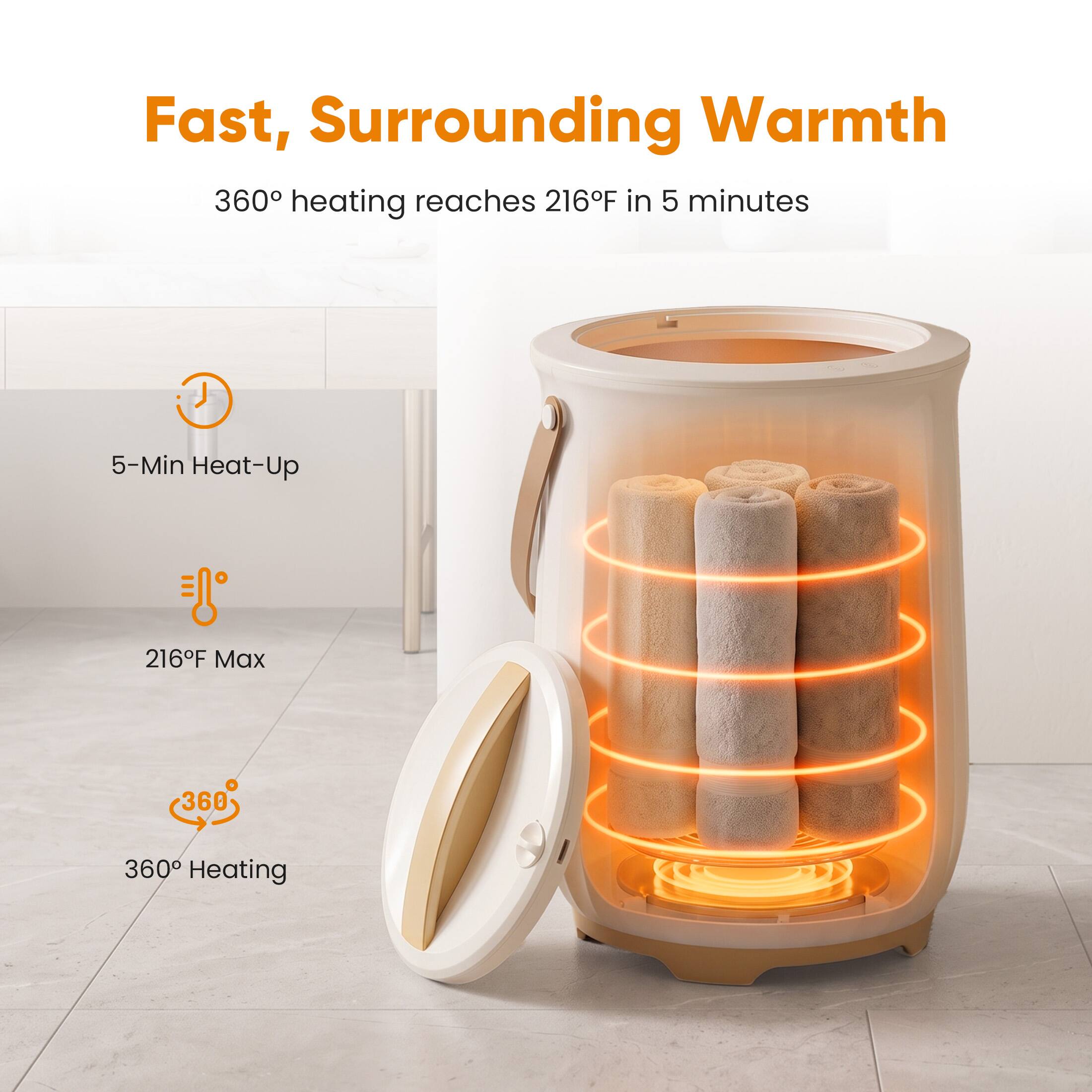 Sweetcrispy 20L Luxury Towel Warmer, Towel Heater for Bathroom with ...