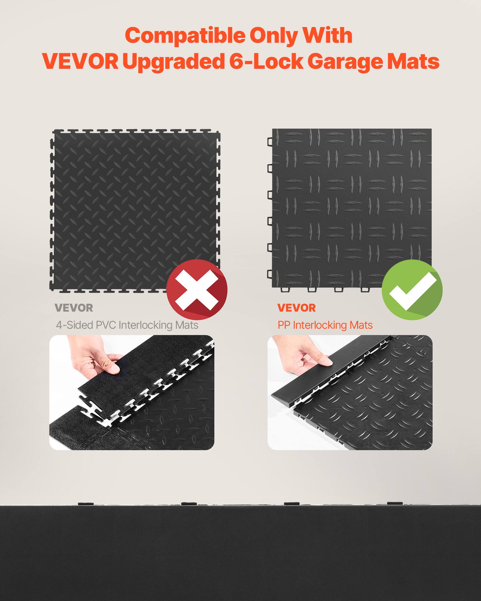 Compatible Only With VEVOR Upgraded 6-Lock Garage Mats

VEVOR 4-Sided PVC Interlocking Mats

VEVOR PP Interlocking Mats