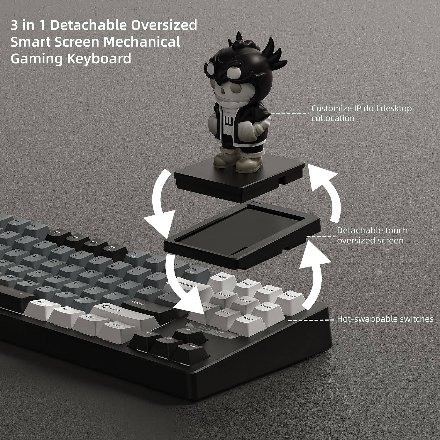 3 in 1 Detachable Oversized Smart Screen Mechanical Gaming Keyboard

Customize IP doll desktop collocation

F3 me " a F5 9 % 65 A a < F7 & T 7 R Y  / G U e H / J O N K M L 2 V & HA F
F8 / 0 P  " Shift CHI
" e FIR - + - 3 / I Enter
F12 Datell 100%) hazert with and  or
Print Hereal PSO
Scrall Pgup
POUIS

Detachable touch oversized screen Hot-swappable switches