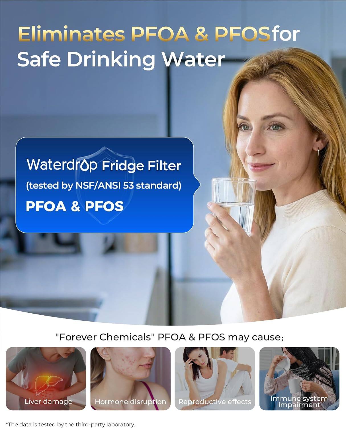 Eliminates PFOA & PFOS for Safe Drinking Water

Waterdrop Fridge Filter (tested by NSF/ANSI 53 standard) PFOA & PFOS

"Forever Chemicals" PFOA & PFOS may cause:
- Liver damage
- Hormone disruption
- Reproductive effects
- Immune system impairment

*The data is tested by the third-party laboratory.