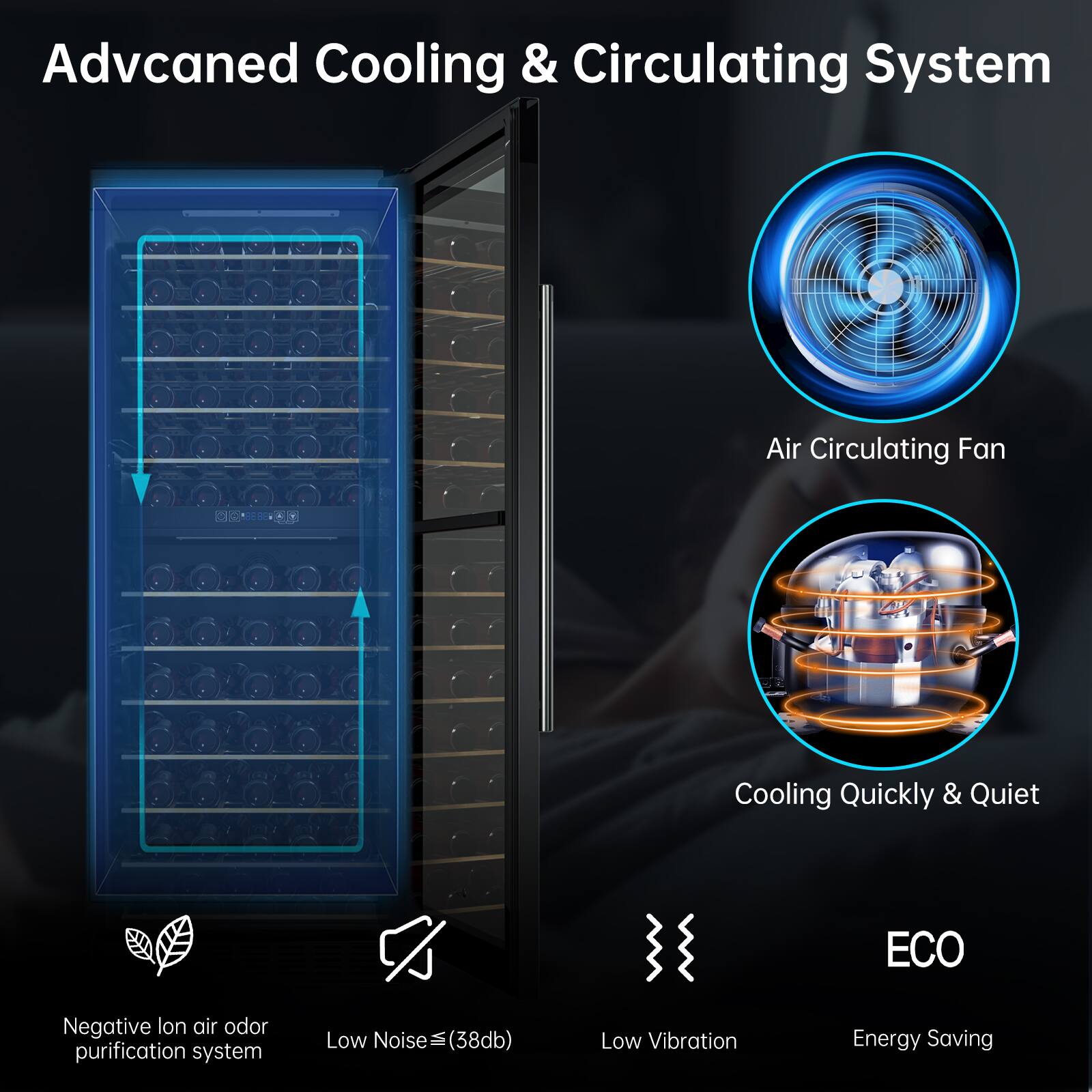 Advanced Cooling & Circulating System  
Air Circulating Fan  
Cooling Quickly & Quiet  
Negative Ion Air Odor Purification System  
Low Noise (≤38db)  
Low Vibration  
Energy Saving