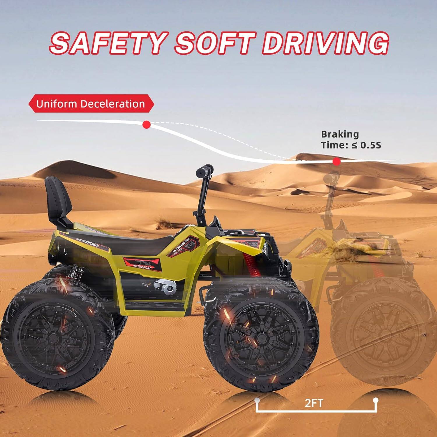 SAFETY SOFT DRIVING

Uniform Deceleration

Braking Time: ≤ 0.55

2FT