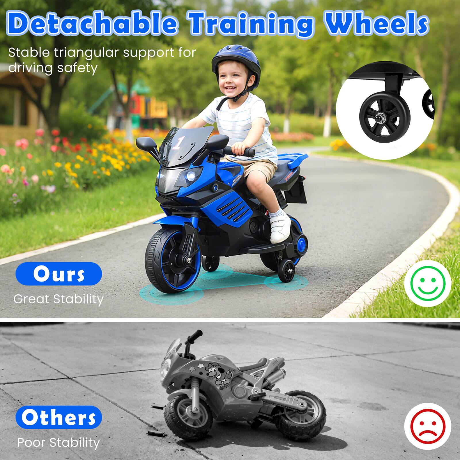 Detachable Training Wheels  
Stable triangular support for driving safety  

Ours  
Great Stability  

Others  
Poor Stability