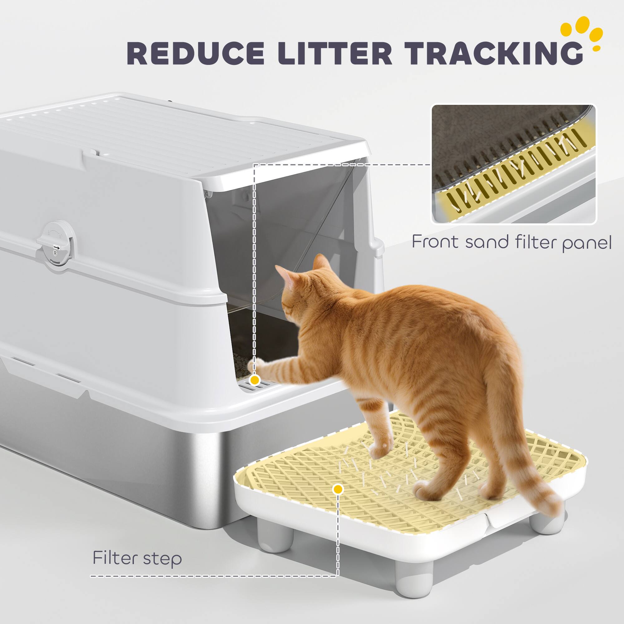 REDUCE LITTER TRACKING

Front sand filter panel

Filter step