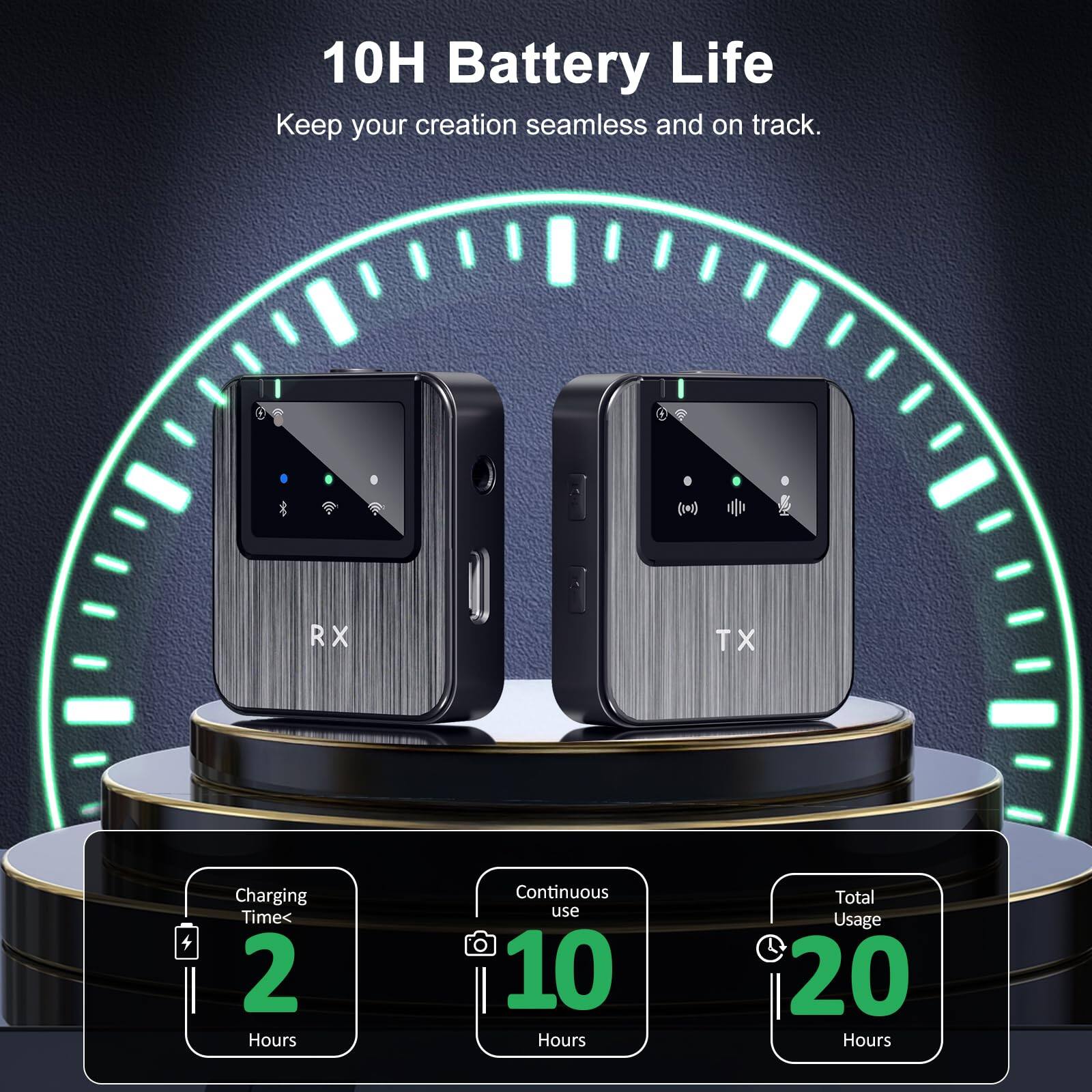 10H Battery Life  
Keep your creation seamless and on track.  

RX TX  

Charging Time: 2 Hours  
Continuous use: 10 Hours  
Total Usage: 20 Hours