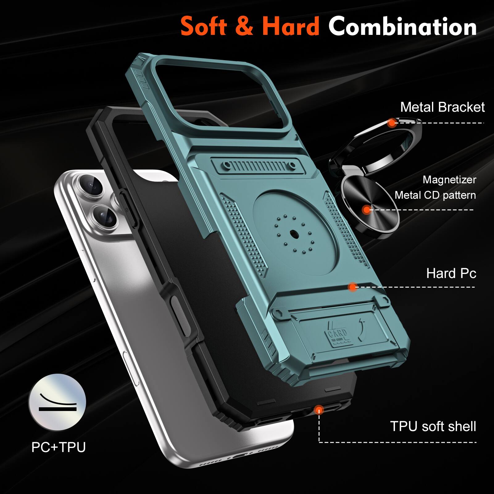 Soft & Hard Combination Metal Bracket Magnetizer Metal CD pattern Hard Pc CARD - m PC+TPU TPU soft shell
