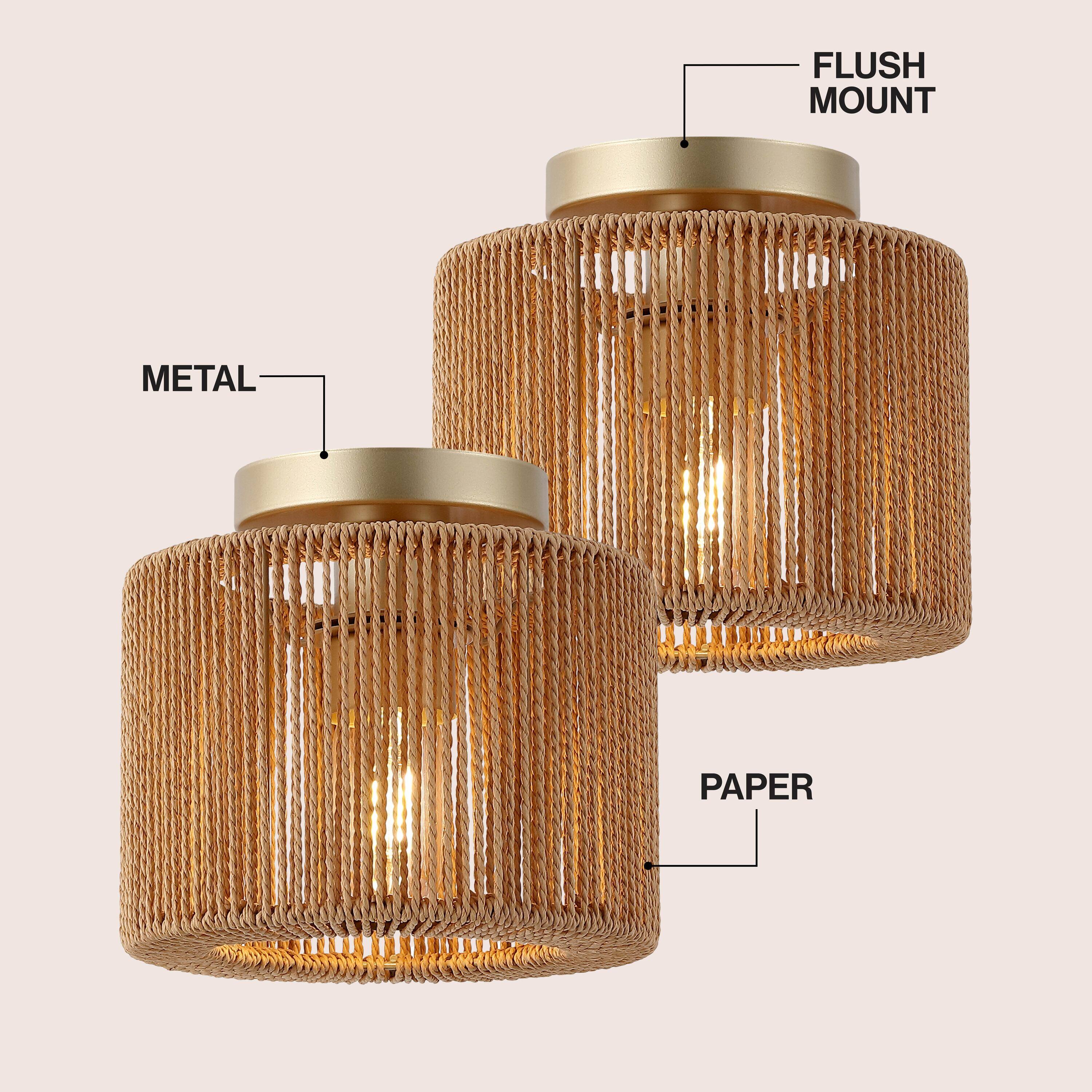 FLUSH MOUNT  
METAL  
PAPER