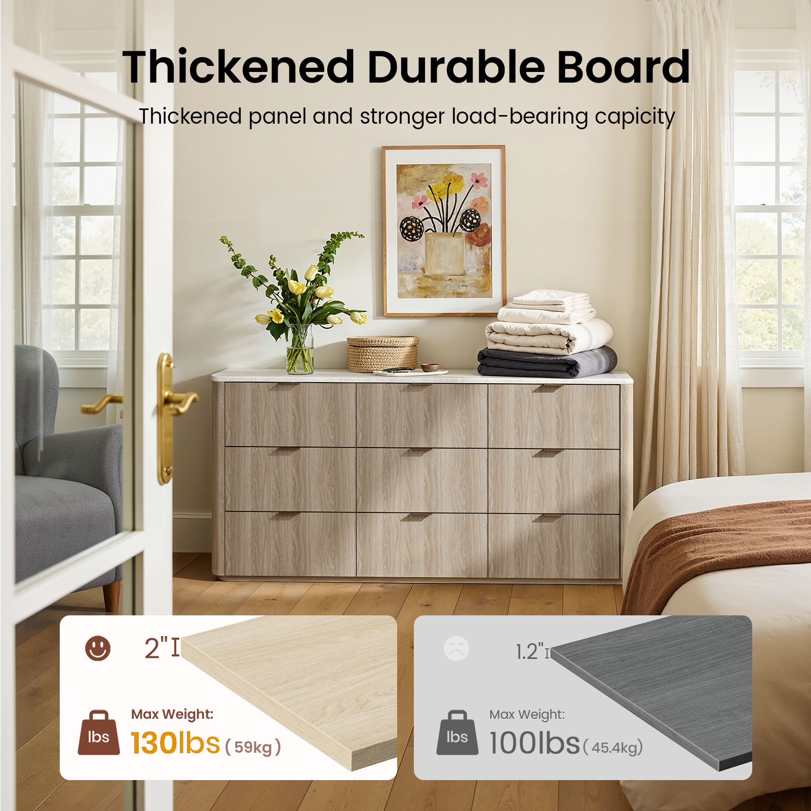 Thickened Durable Board  
Thickened panel and stronger load-bearing capacity  

2" I  
Max Weight: 130lbs (59kg)  

1.2" I  
Max Weight: 100lbs (45.4kg)