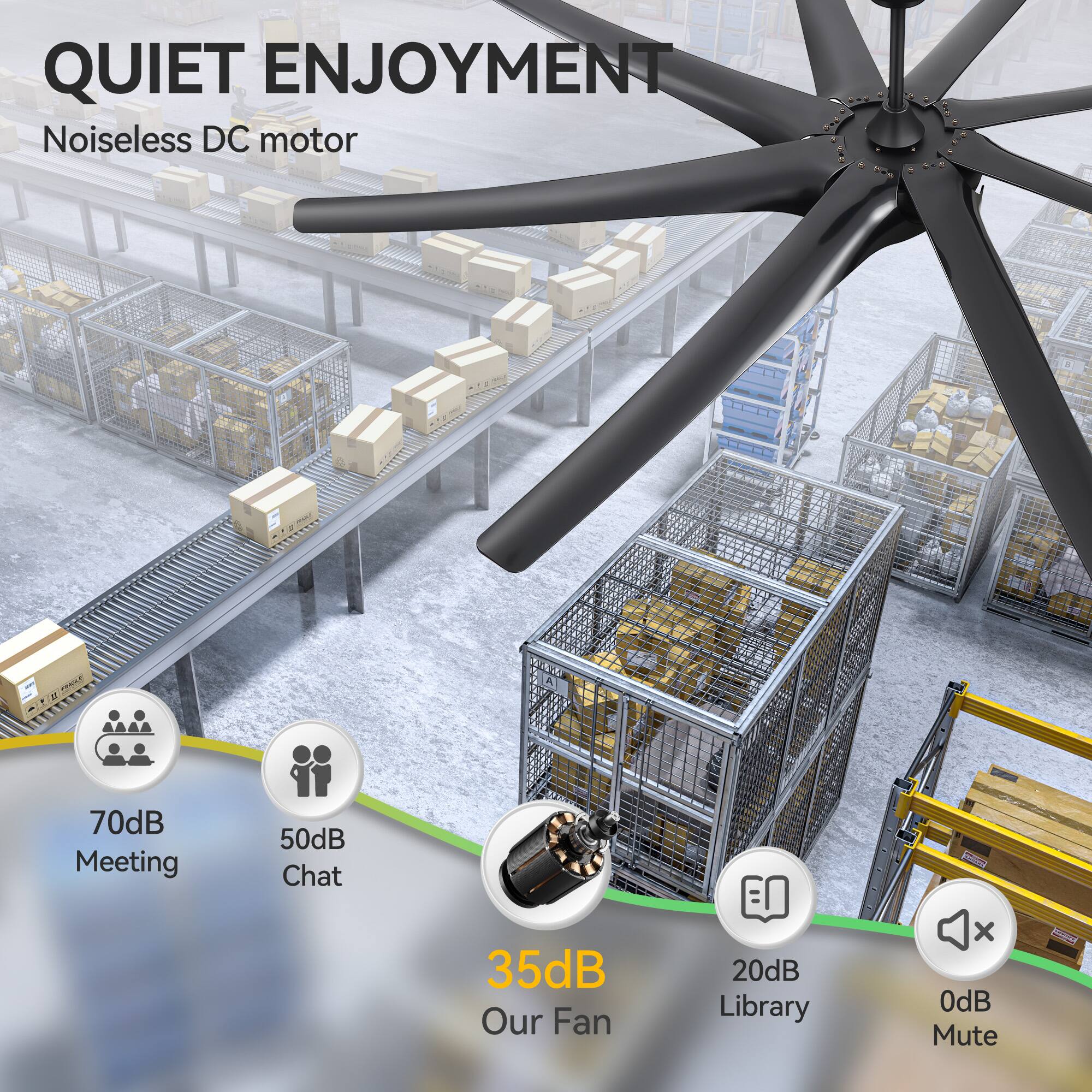 QUIET ENJOYMENT  
Noiseless DC motor  

- Meeting: 70dB  
- Chat: 50dB  
- Our Fan: 35dB  
- Library: 20dB  
- Mute: 0dB