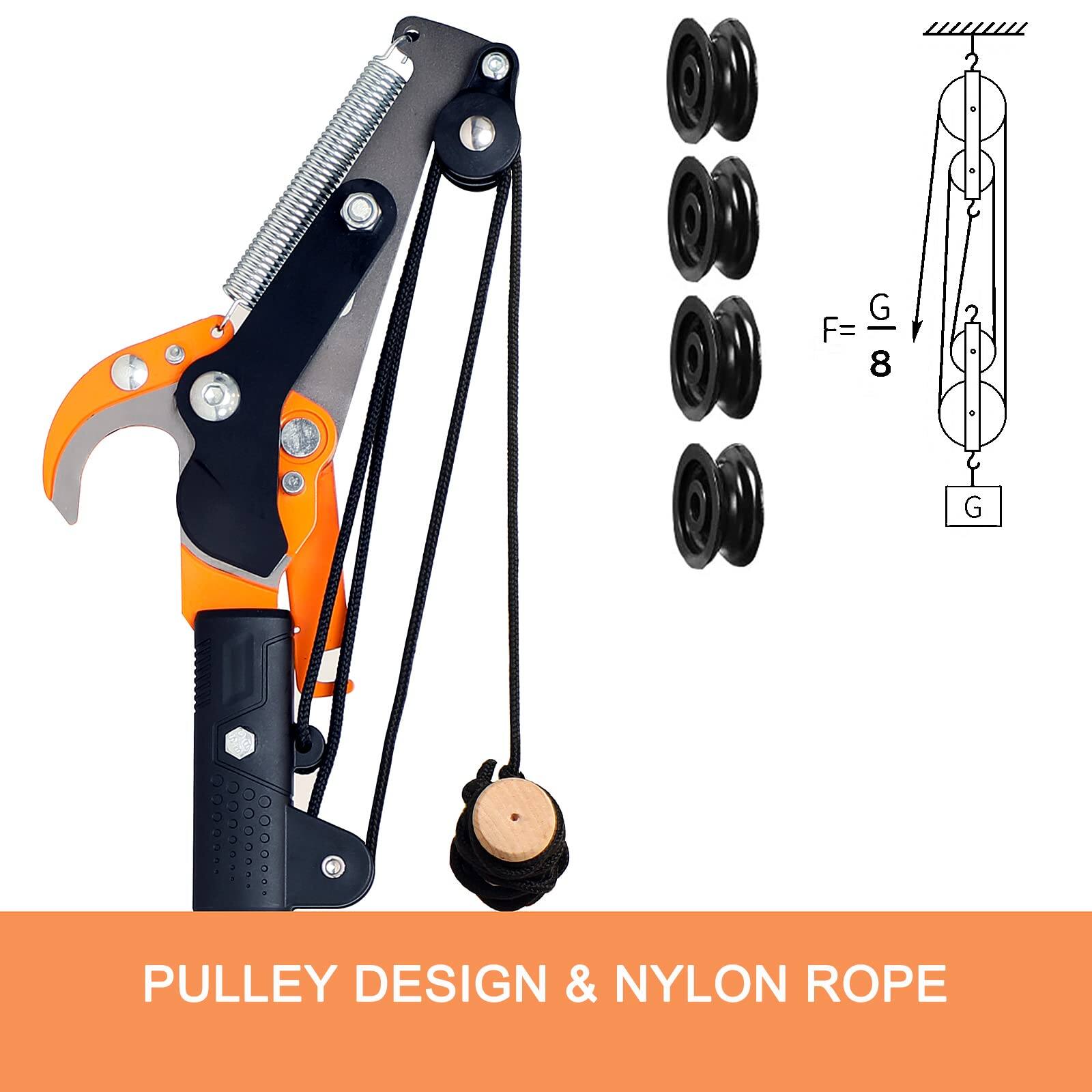 PULLEY DESIGN & NYLON ROPE

F = G/8