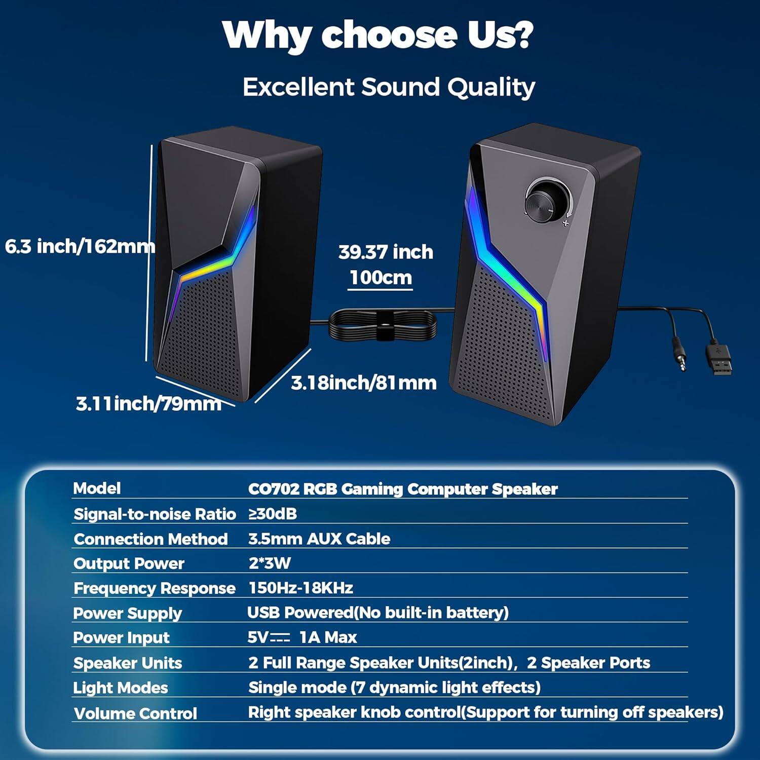 Why choose Us?  
Excellent Sound Quality

6.3 inch/162mm  
39.37 inch/100cm  
3.18 inch/81mm  
3.11 inch/79mm

Model: CO702 RGB Gaming Computer Speaker  
Signal-to-noise Ratio: ≥30dB  
Connection Method: 3.5mm AUX Cable  
Output Power: 23W  
Frequency Response: 150Hz-18KHz  
Power Supply: USB Powered (No built-in battery)  
Power Input: 5V=1A Max  
Speaker Units: 2 Full Range Speaker Units (2 inch), 2 Speaker Ports  
Light Modes: Single mode (7 dynamic light effects)  
Volume Control: Right speaker knob control (Support for turning off speakers)