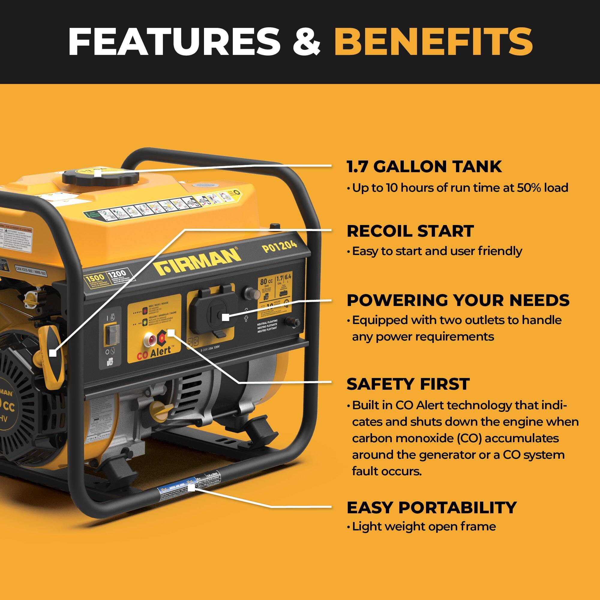 FEATURES & BENEFITS

1.7 GALLON TANK
- Up to 10 hours of run time at 50% load

RECOIL START
- Easy to start and user friendly

POWERING YOUR NEEDS
- Equipped with two outlets to handle any power requirements

SAFETY FIRST
- Built in CO Alert technology that indicates and shuts down the engine when carbon monoxide (CO) accumulates around the generator or a CO system fault occurs

EASY PORTABILITY
- Light weight open frame