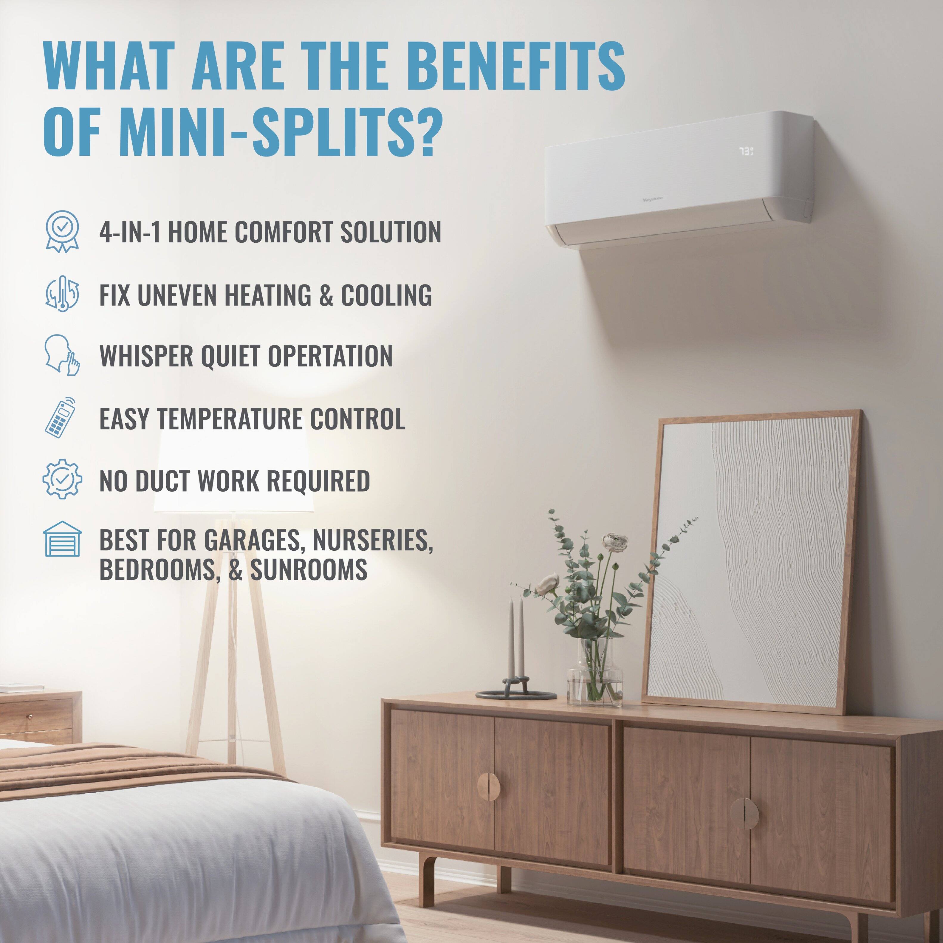 WHAT ARE THE BENEFITS OF MINI-SPLITS?  
- 4-IN-1 HOME COMFORT SOLUTION  
- FIX UNEVEN HEATING & COOLING  
- WHISPER QUIET OPERATION  
- EASY TEMPERATURE CONTROL  
- NO DUCT WORK REQUIRED  
- BEST FOR GARAGES, NURSERIES, BEDROOMS, & SUNROOMS