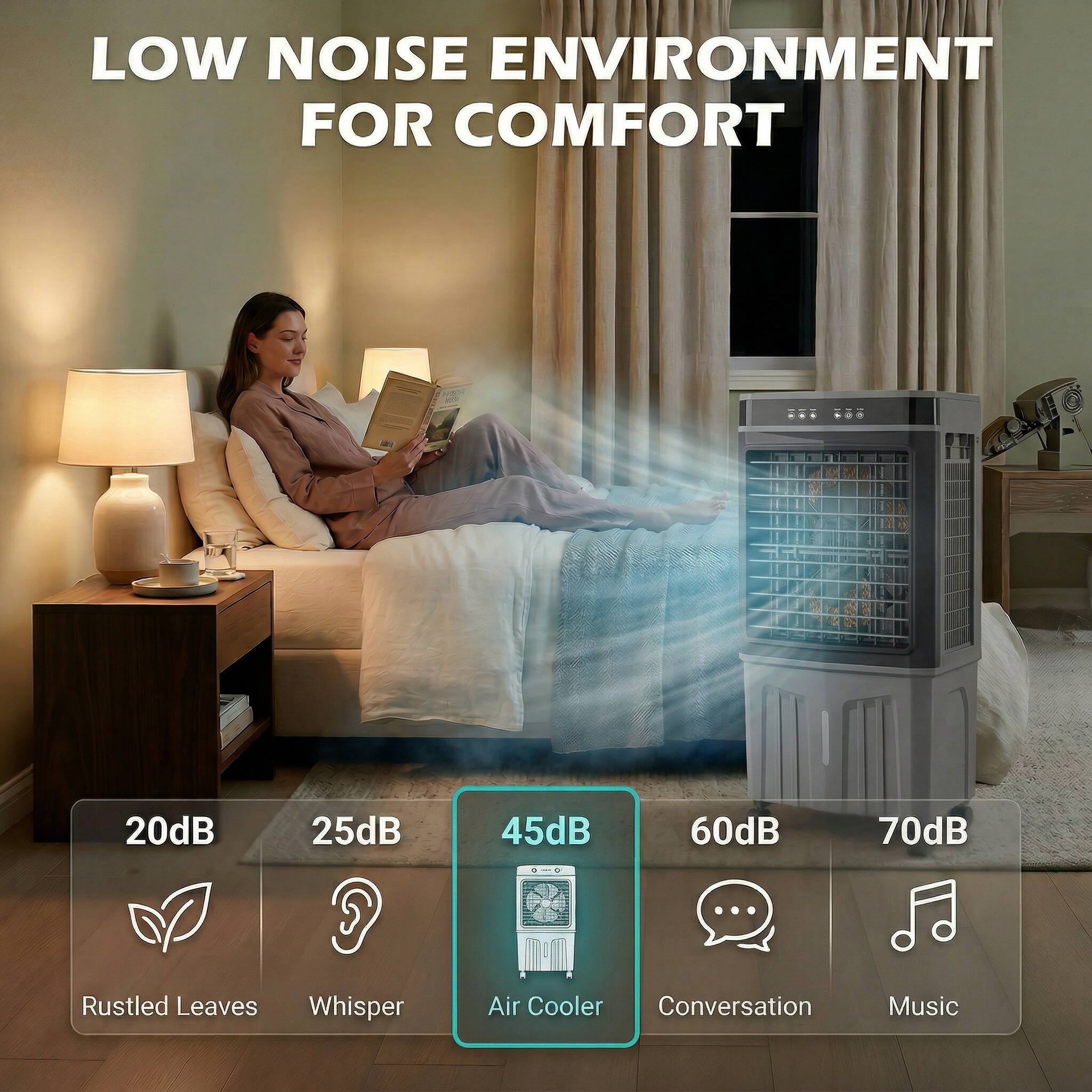 LOW NOISE ENVIRONMENT FOR COMFORT

20dB - Rustled Leaves  
25dB - Whisper  
45dB - Air Cooler  
60dB - Conversation  
70dB - Music