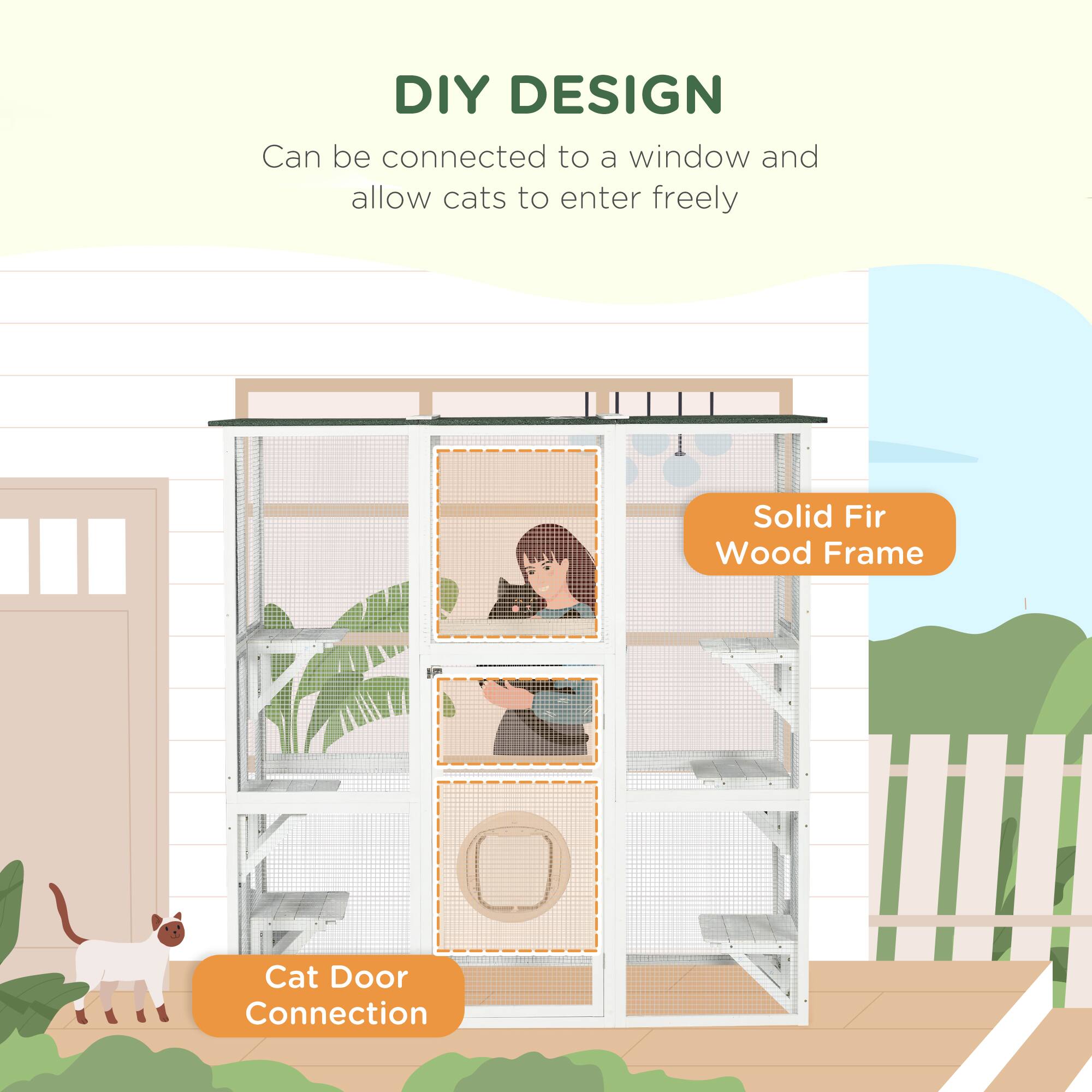 DIY DESIGN  
Can be connected to a window and allow cats to enter freely  

Solid Fir Wood Frame  
Cat Door Connection