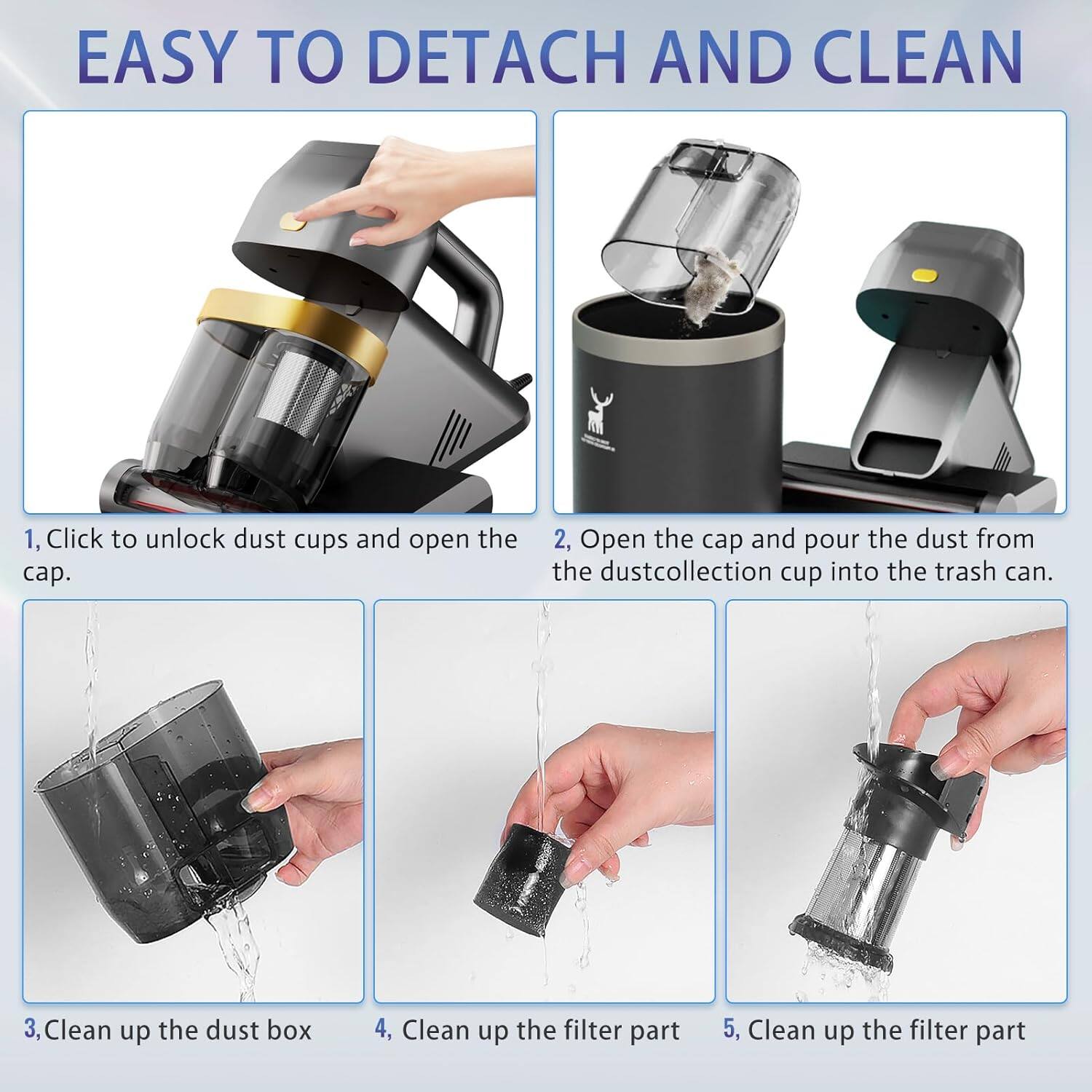 EASY TO DETACH AND CLEAN

1. Click to unlock dust cups and open the cap.
2. Open the cap and pour the dust from the dustcollection cup into the trash can.
3. Clean up the dust box
4. Clean up the filter part
5. Clean up the filter part