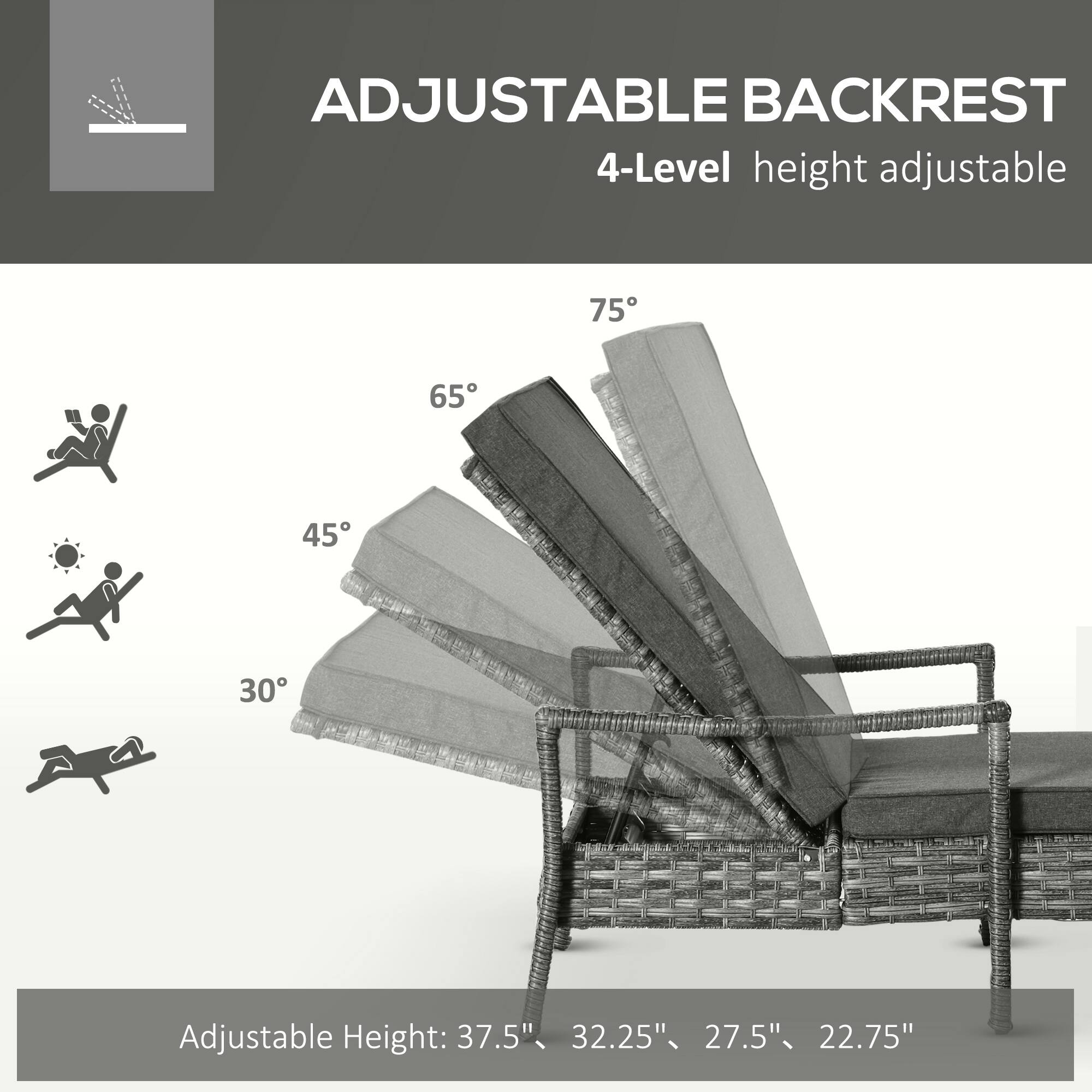 ADJUSTABLE BACKREST 4-Level height adjustable 75° 65° 45° 30° Adjustable Height: 37.5", 32.25", 27.5", 22.75"