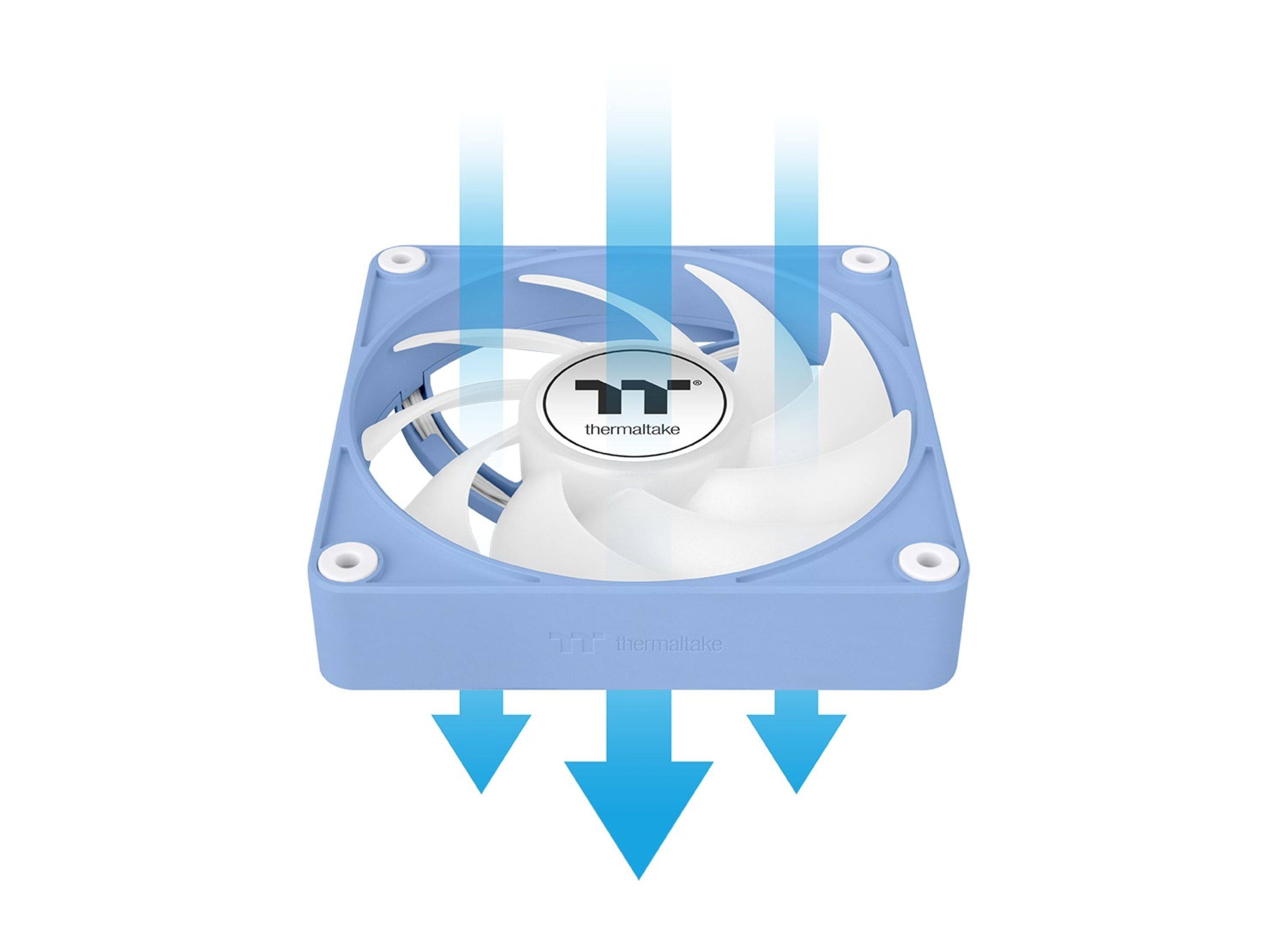 The text on the image reads "thermaltake thermaltake."