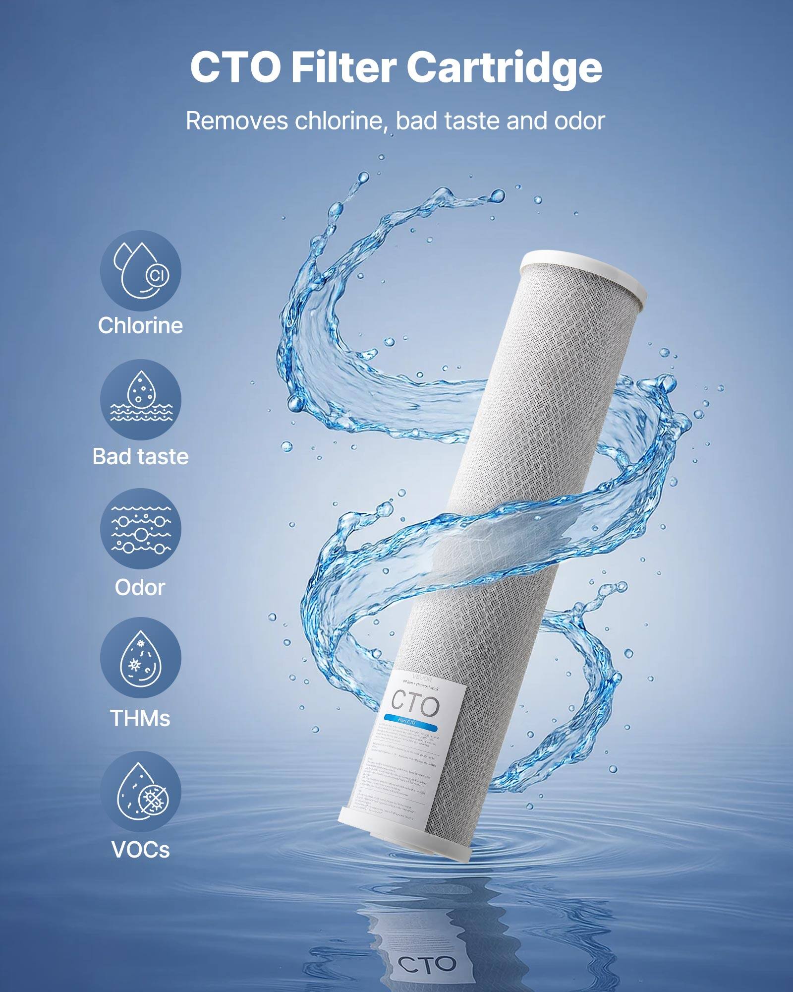 CTO Filter Cartridge  
Removes chlorine, bad taste and odor  

- Chlorine  
- Bad taste  
- Odor  
- THMs  
- VOCs