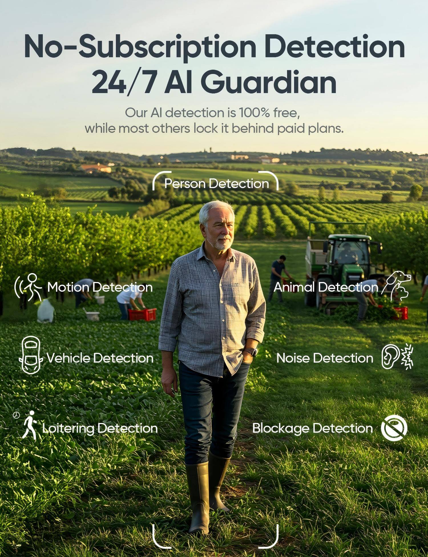 No-Subscription Detection  
24/7 AI Guardian  

Our AI detection is 100% free, while most others lock it behind paid plans.  

Person Detection  
Motion Detection  
Animal Detection  
Vehicle Detection  
Noise Detection  
Loitering Detection  
Blockage Detection