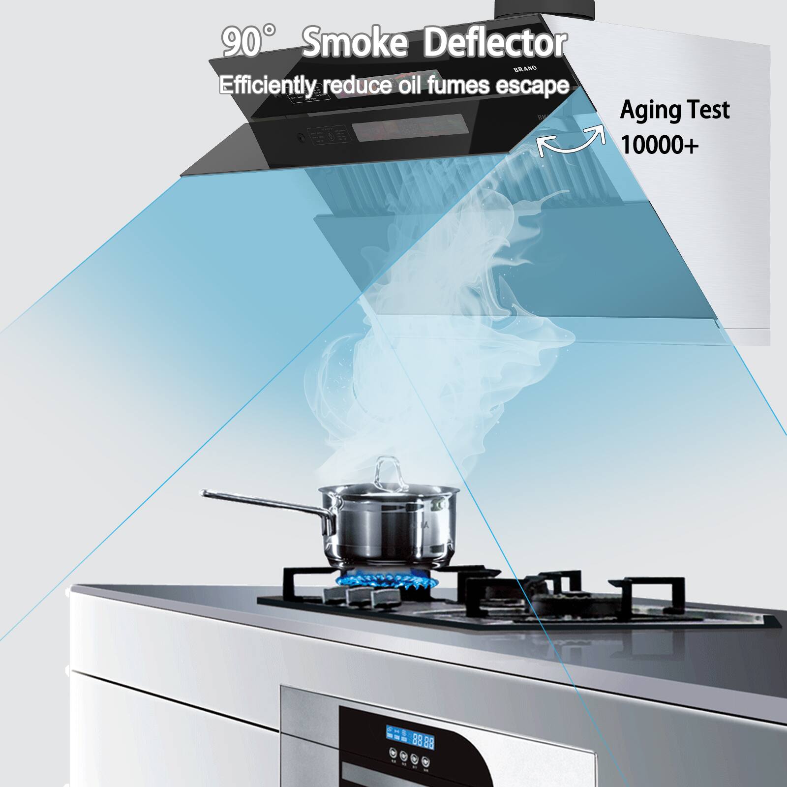 90° Smoke Deflector  
Efficiently reduce oil fumes escape  
Aging Test 10000+
