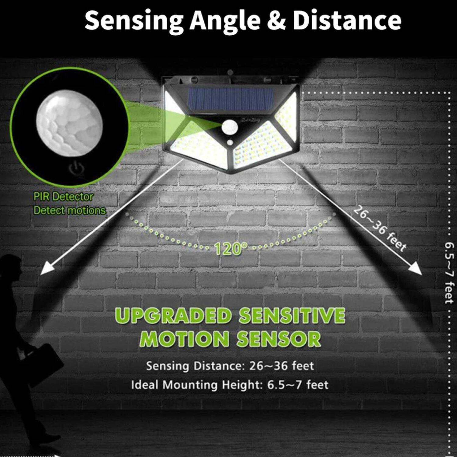 Sensing Angle & Distance

PIR Detector
Detect motions

UPGRADED SENSITIVE MOTION SENSOR
Sensing Distance: 26~36 feet
Ideal Mounting Height: 6.5~7 feet