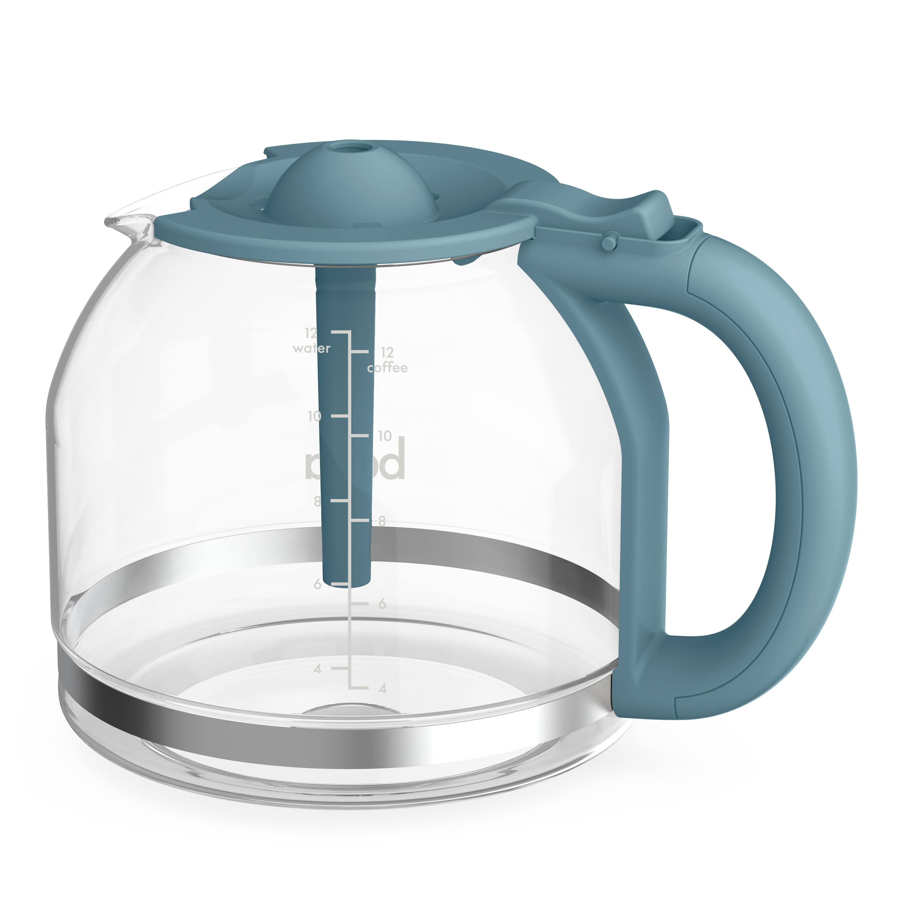 12 water  
12 coffee  
10 r  
10 d  
8  
6  
6  
4  
4