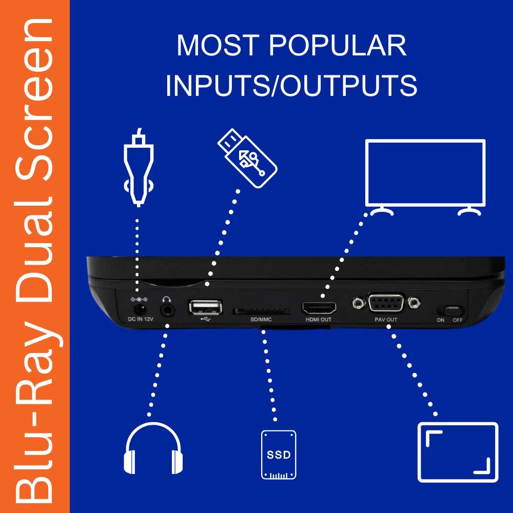 Blu-Ray Dual Screen

MOST POPULAR INPUTS/OUTPUTS

- DC IN 12V
- SD/MMC
- HDMI OUT
- PAV OUT
- ON/OFF
- SSD