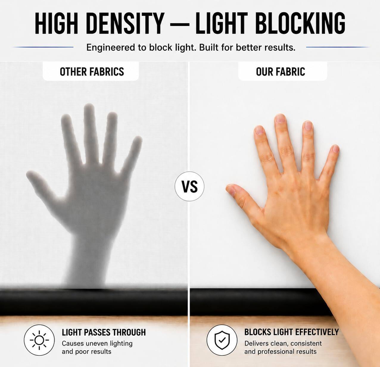 HIGH DENSITY — LIGHT BLOCKING  
Engineered to block light. Built for better results.

OTHER FABRICS  
LIGHT PASSES THROUGH  
Causes uneven lighting and poor results

VS

OUR FABRIC  
BLOCKS LIGHT EFFECTIVELY  
Delivers clean, consistent and professional results