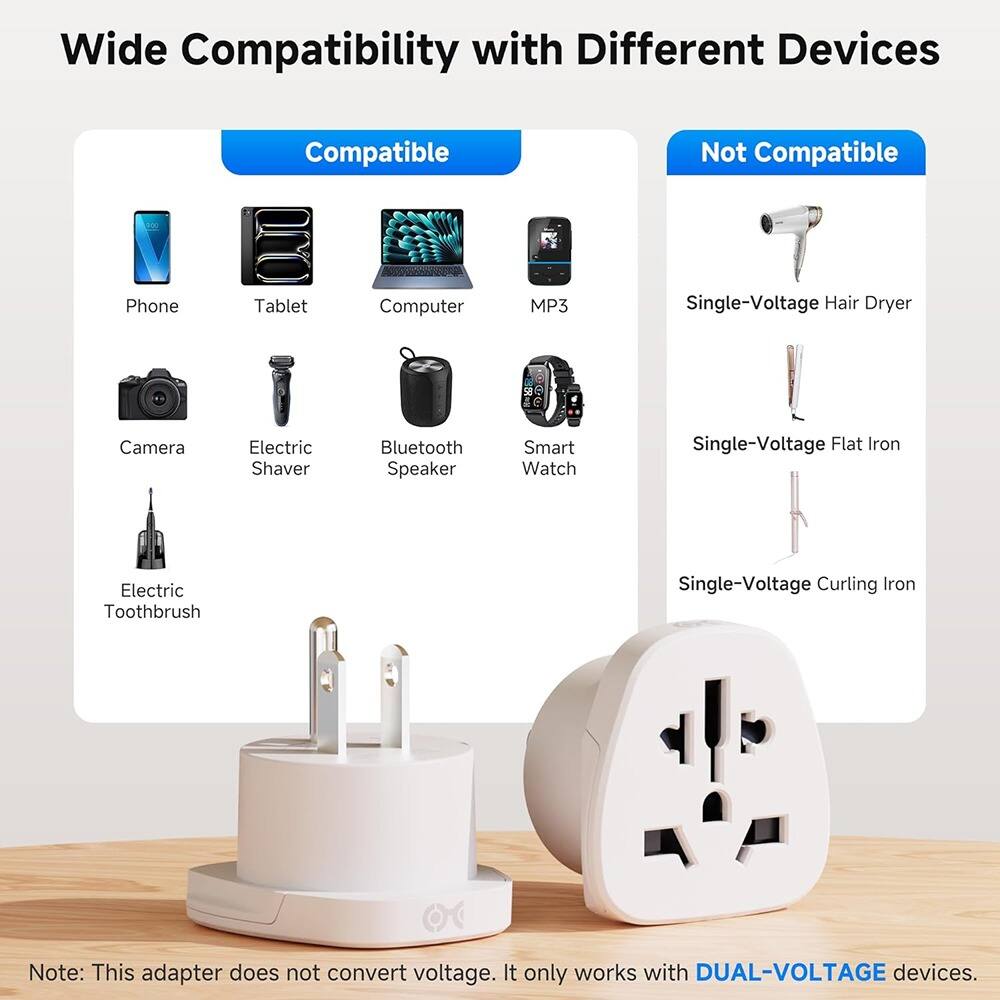 Wide Compatibility with Different Devices

**Compatible**
- Phone
- Tablet
- Computer
- MP3
- Camera
- Electric Shaver
- Bluetooth Speaker
- Smart Watch
- Electric Toothbrush

**Not Compatible**
- Single-Voltage Hair Dryer
- Single-Voltage Flat Iron
- Single-Voltage Curling Iron

Note: This adapter does not convert voltage. It only works with DUAL-VOLTAGE devices.