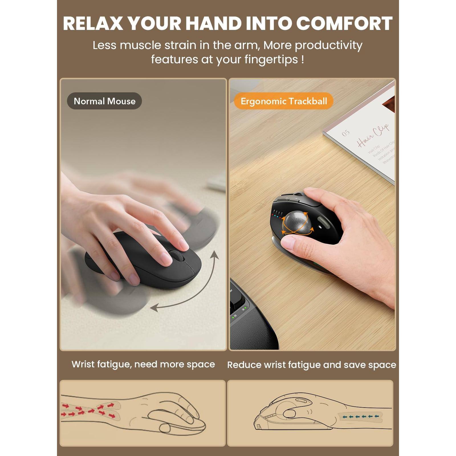 RELAX YOUR HAND INTO COMFORT  
Less muscle strain in the arm, More productivity features at your fingertips!

Normal Mouse  
Wrist fatigue, need more space

Ergonomic Trackball  
Reduce wrist fatigue and save space
