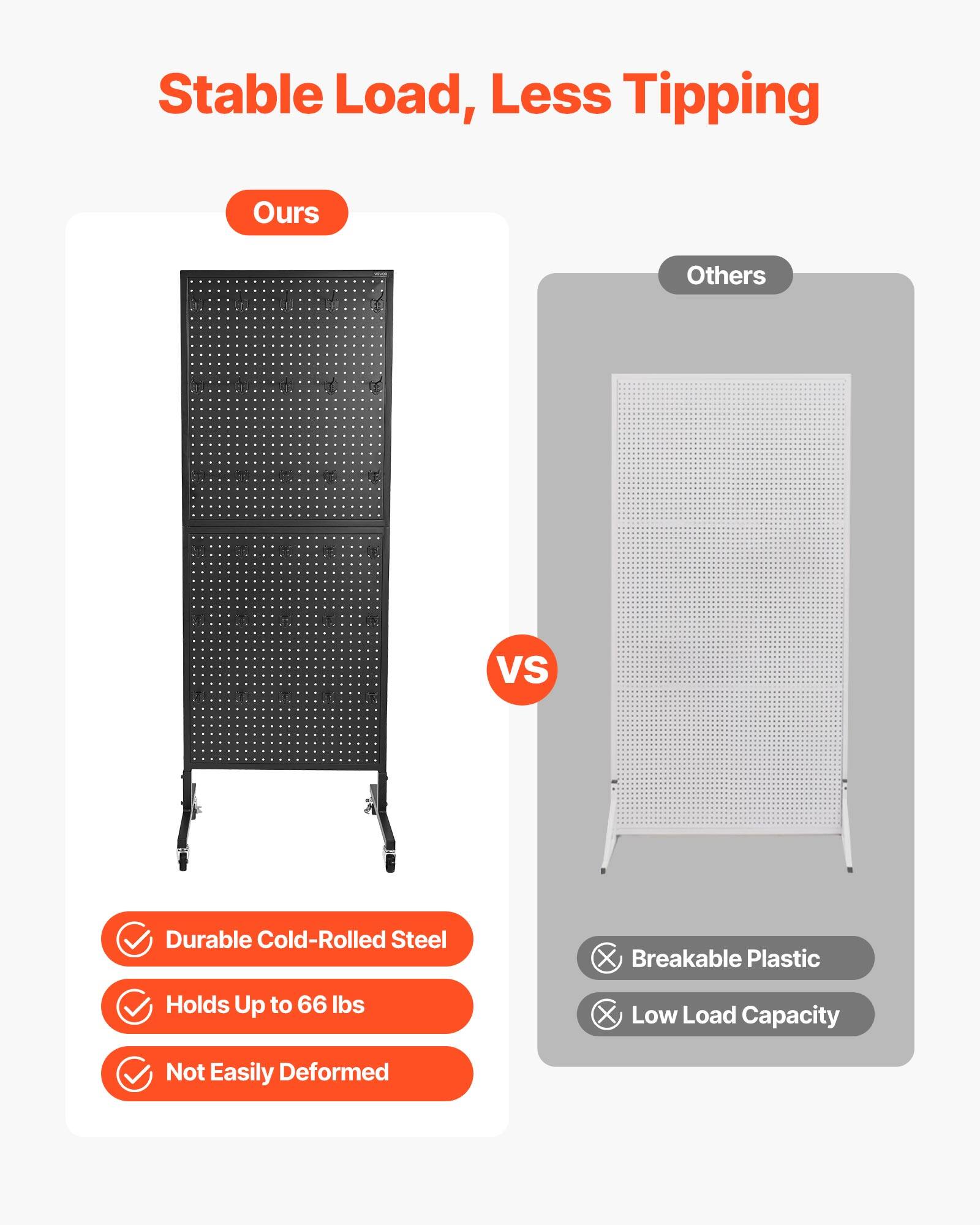 Stable Load, Less Tipping

Ours
Durable Cold-Rolled Steel
Holds Up to 66 lbs
Not Easily Deformed

Others
Breakable Plastic
Low Load Capacity