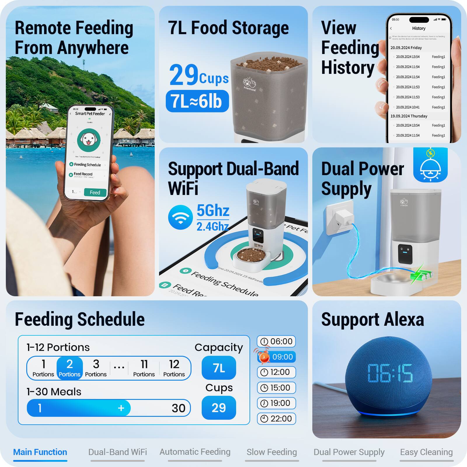 Remote Feeding From Anywhere  
SmartPet Feeder

7L Food Storage  
29 Cups  
7L~6lb

View Feeding History  
20.09.2024 Friday  
20:09.2024 13:54 Feeding!  
20.09.2024 11:54 Feeding!  
20.09.2024 11:53 Feeding!  
20.09.2024 10:41 Feeding!  
19.09.2024 Thursday  
20:09.2024 13:54 Feeding!  
20.09.2024 11:54 Feeding!  
20.09.2024 11:53 Feeding!  

Support Dual-Band WiFi  
5Ghz  
2.4Ghz

Feeding Schedule  
1-12 Portions  
1-30 Meals  
7L  
29 Cups

Support Alexa  
06:00  
09:00  
12:00  
