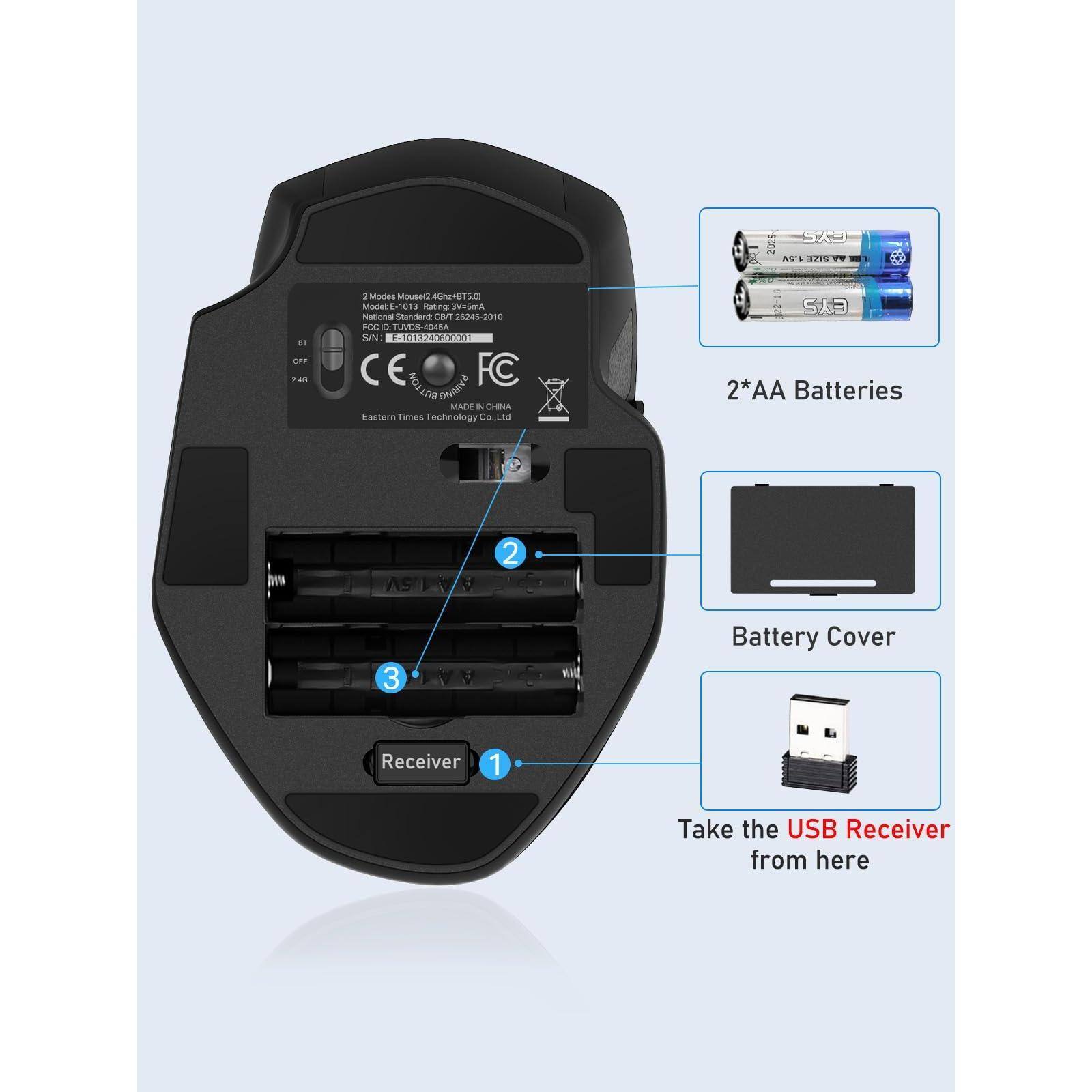 Sure, here is the corrected and grouped text:

---

**Model:** ARBISO - 1013

**Rating:** ShnSmA

**National Standard:** GBT 26235-2010

**Certifications:**
- CE
- FC
- TUV
- BS4SA

**Made in China**

**Company:** Eastern Times Technology Co., Ltd.

**Battery Information:**
- 2*AA Batteries
- 2 AA15V

**USB Receiver:**
- Take the USB Receiver from here

**Other Information:**
- 2 Modes Mouse: 2.4GHz/Bluetooth 4.0
- National Standard: GBT 26235-2010
- FCC ID: TMTV0132645000001
- CE: 0197B

**Battery Cover**

**Receiver**

---