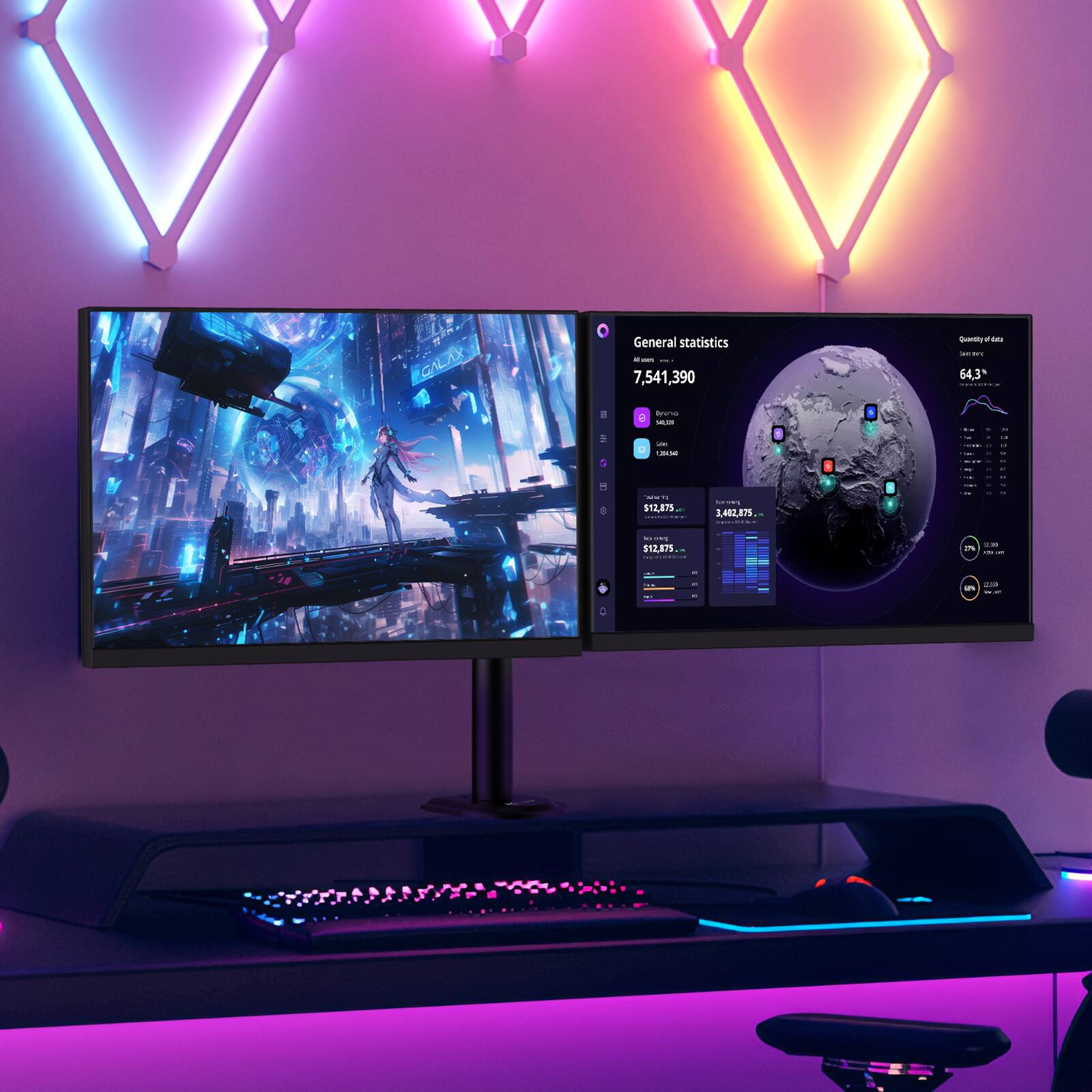 General statistics

- 7,541,390
- 64.3
- $12,875
- 1,482,875
- 512,875