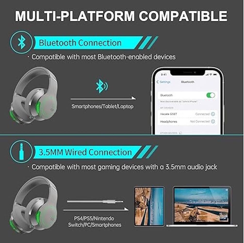 MULTI-PLATFORM COMPATIBLE: Bluetooth Connection - Compatible with most Bluetooth-enabled devices. 9:41 Settings - Bluetooth Bluecocch Smartphones/Tablet/Laptop. Now - Connected Headphones. Not Connected - 3.5MM Wired Connection. Compatible with most gaming devices with a 3.5mm audio jack: PS4/PS5/Nintendo Switch/PC/Smartphones.