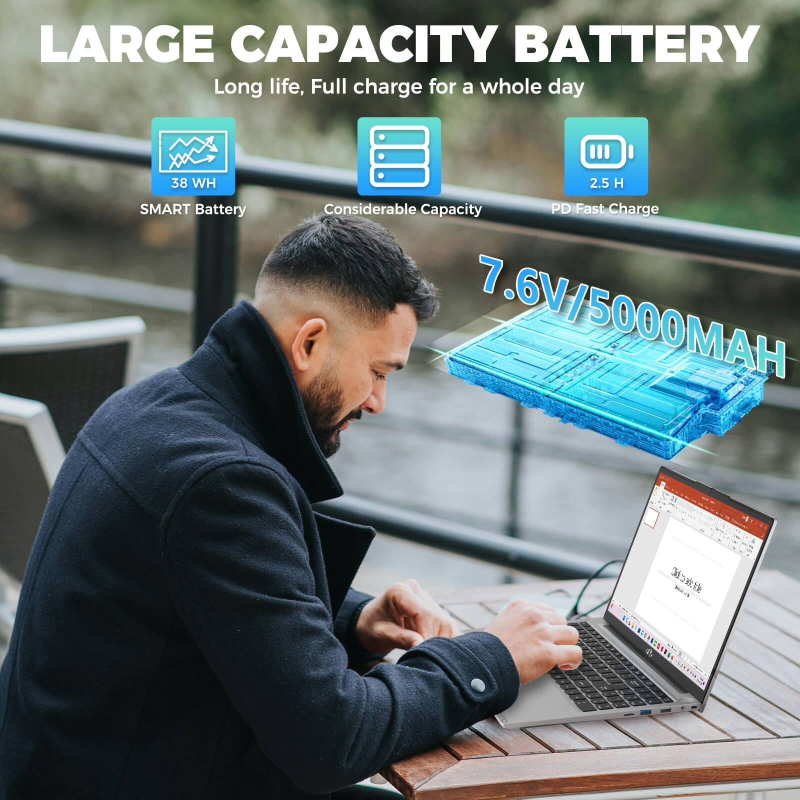 LARGE CAPACITY BATTERY  
Long life, Full charge for a whole day  

38 WH  
SMART Battery  

Considerable Capacity  

2.5 H  
PD Fast Charge  

7.6V/5000MAH