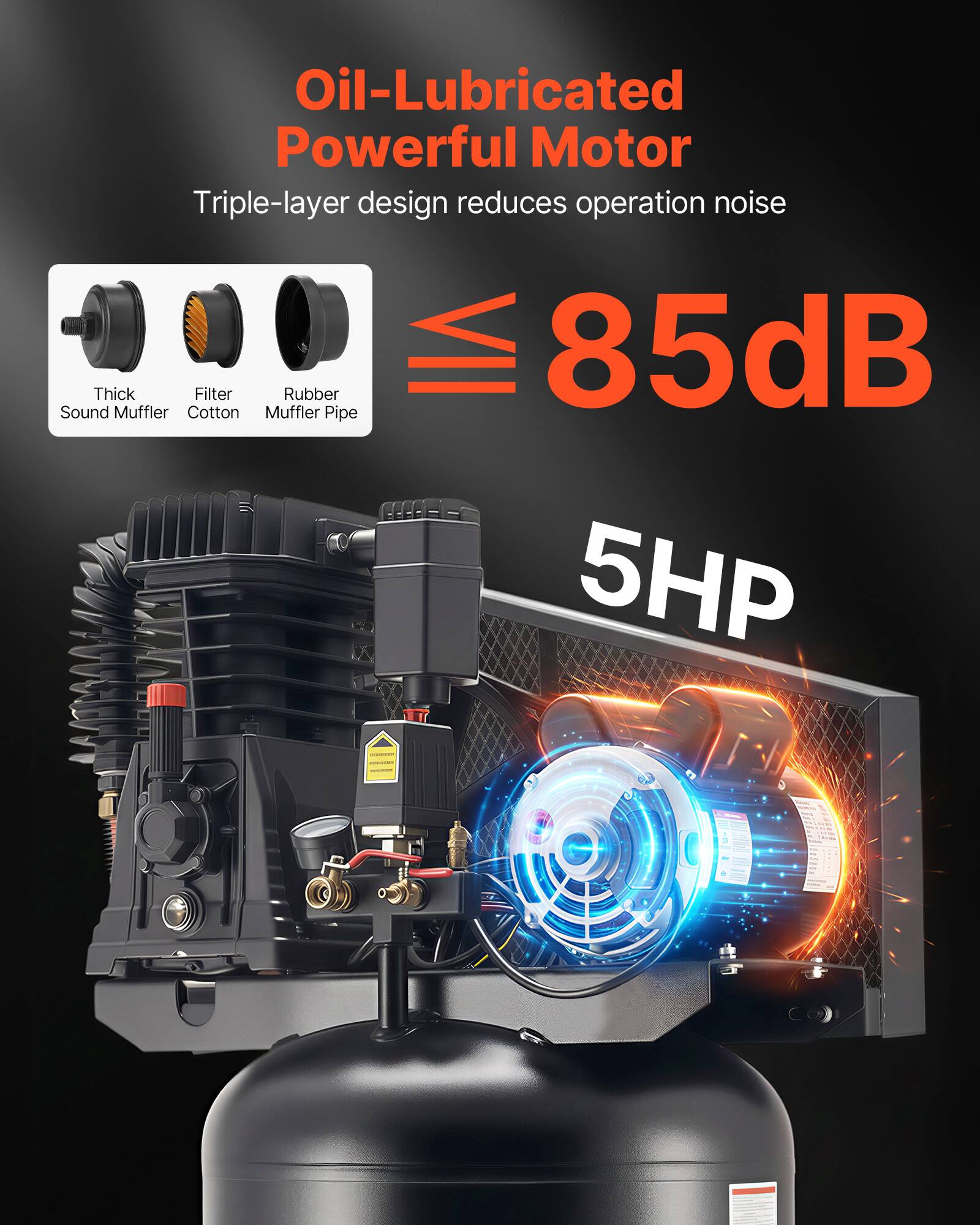 Oil-Lubricated Powerful Motor  
Triple-layer design reduces operation noise  
85dB  
Sound Muffler  
Cotton Muffler Pipe  
5HP