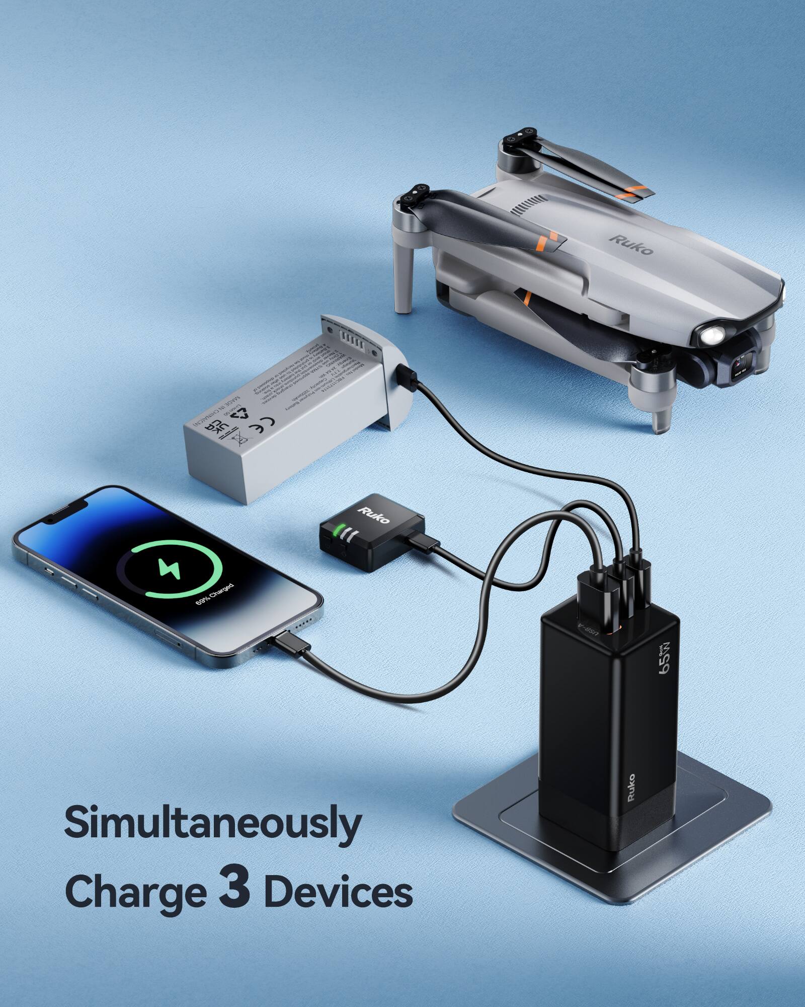 Ruko I 0 - m  1 C  i i I ... siTI - - DRN -  CE 4- 4 S9Cranged  
Ruko ( -800 65  
Simultaneously Charge 3 Devices  
Ruko