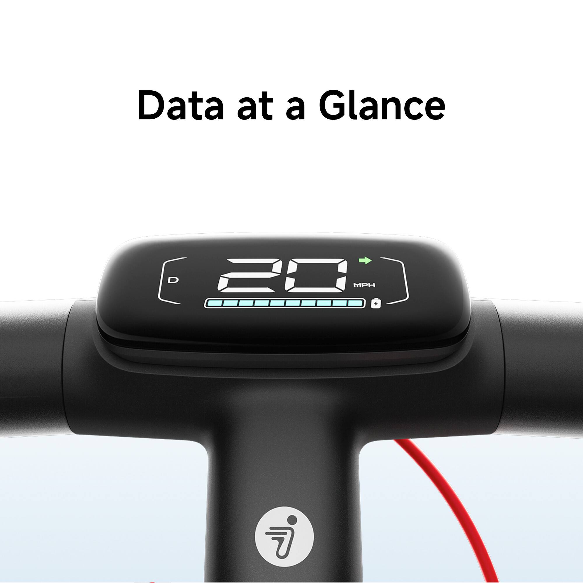 Data at a Glance

20 MPH