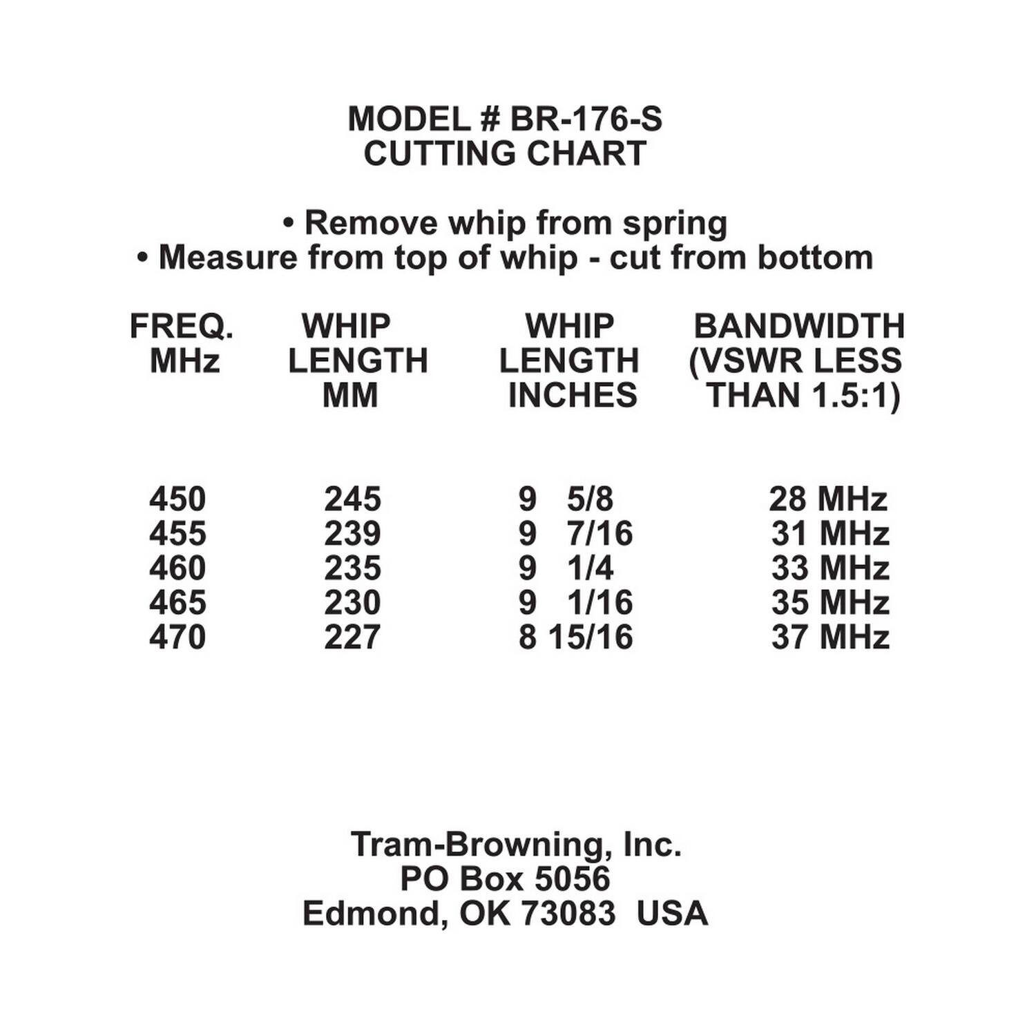 MODEL # BR-176-S  
CUTTING CHART  

- Remove whip from spring  
- Measure from top of whip - cut from bottom  

| FREQ. MHz | WHIP LENGTH MM | WHIP LENGTH INCHES | BANDWIDTH (VSWR LESS THAN 1.5:1) |  
|----------|---------------|------------------|-----------------------------|  
| 450      | 245           | 9 5/8            | 28 MHz                      |  
| 455      | 239           | 9 7/16           | 31 MHz                      |  
| 460      | 235           | 9 1/4            | 33 MHz                      |  
| 465      | 230           | 9 1/16           | 35 MHz                      |  
| 470      | 227           | 8 15/16          | 37 MHz                      |  

Tram-Browning, Inc.  
PO Box 5056  
Edmond, OK 73083 USA