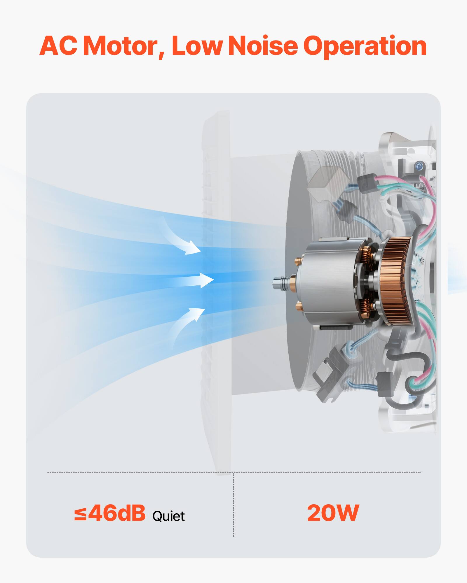 AC Motor, Low Noise Operation

≤46dB Quiet

20W