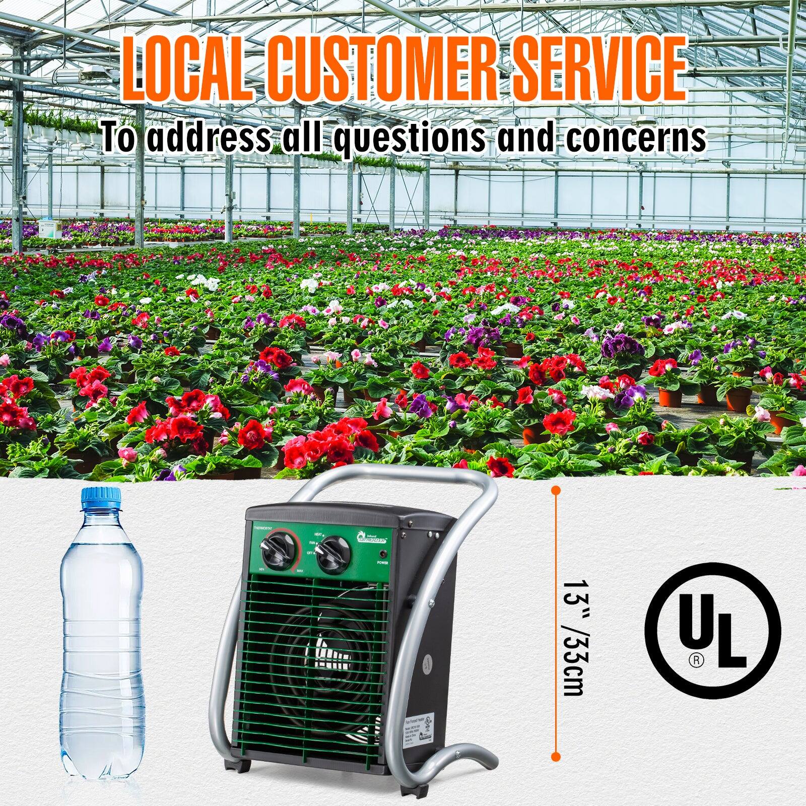 LOCAL CUSTOMER SERVICE  
To address all questions and concerns  

13" / 33cm  

UL